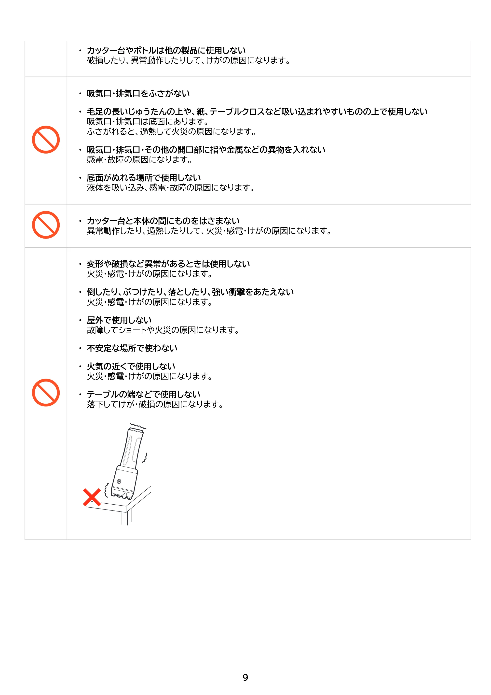 アイリスオーヤマ IBB-601 取扱説明書 — 原本ページ — 9ページ