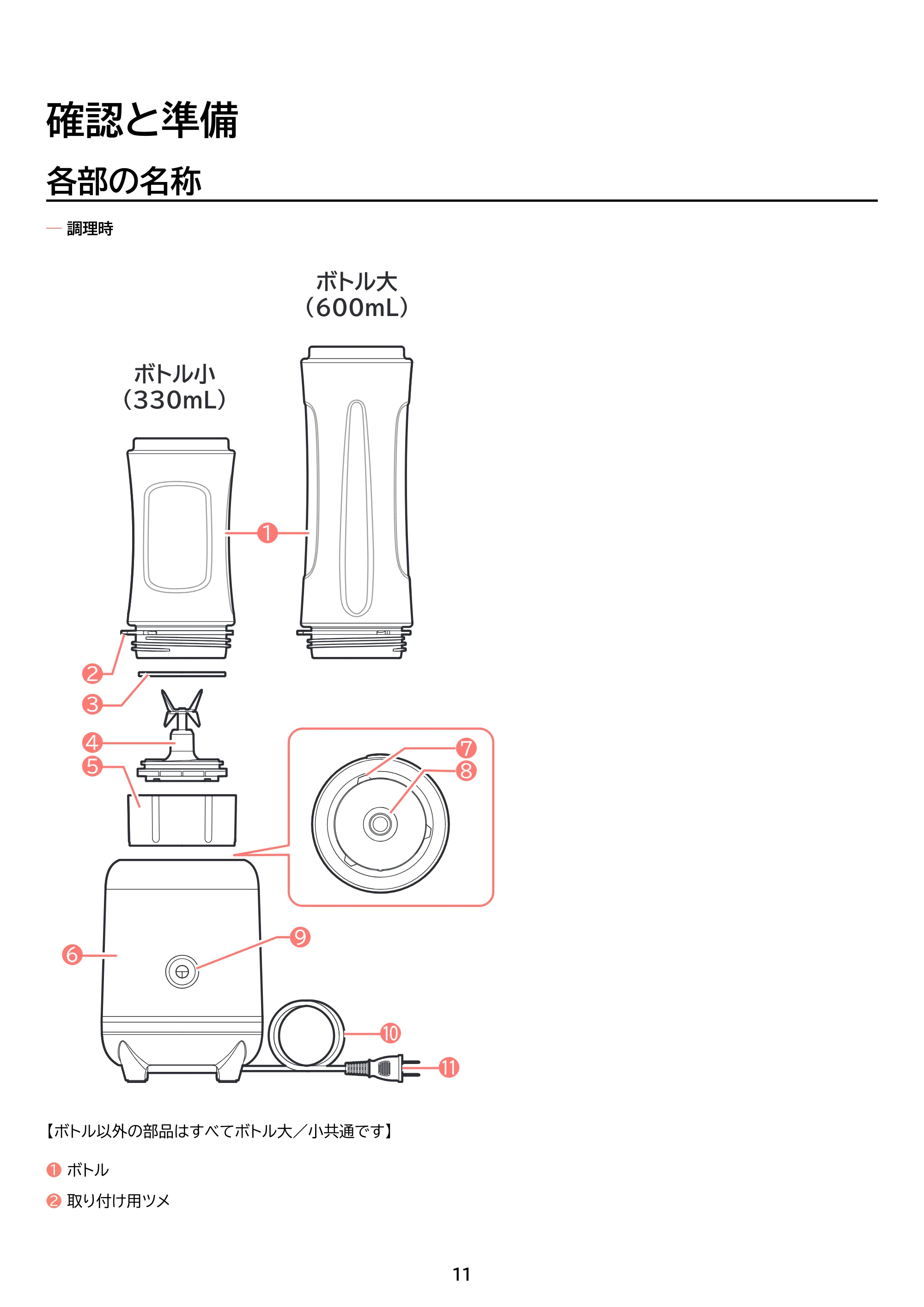 アイリスオーヤマ IBB-601 取扱説明書 — 原本ページ — 11ページ