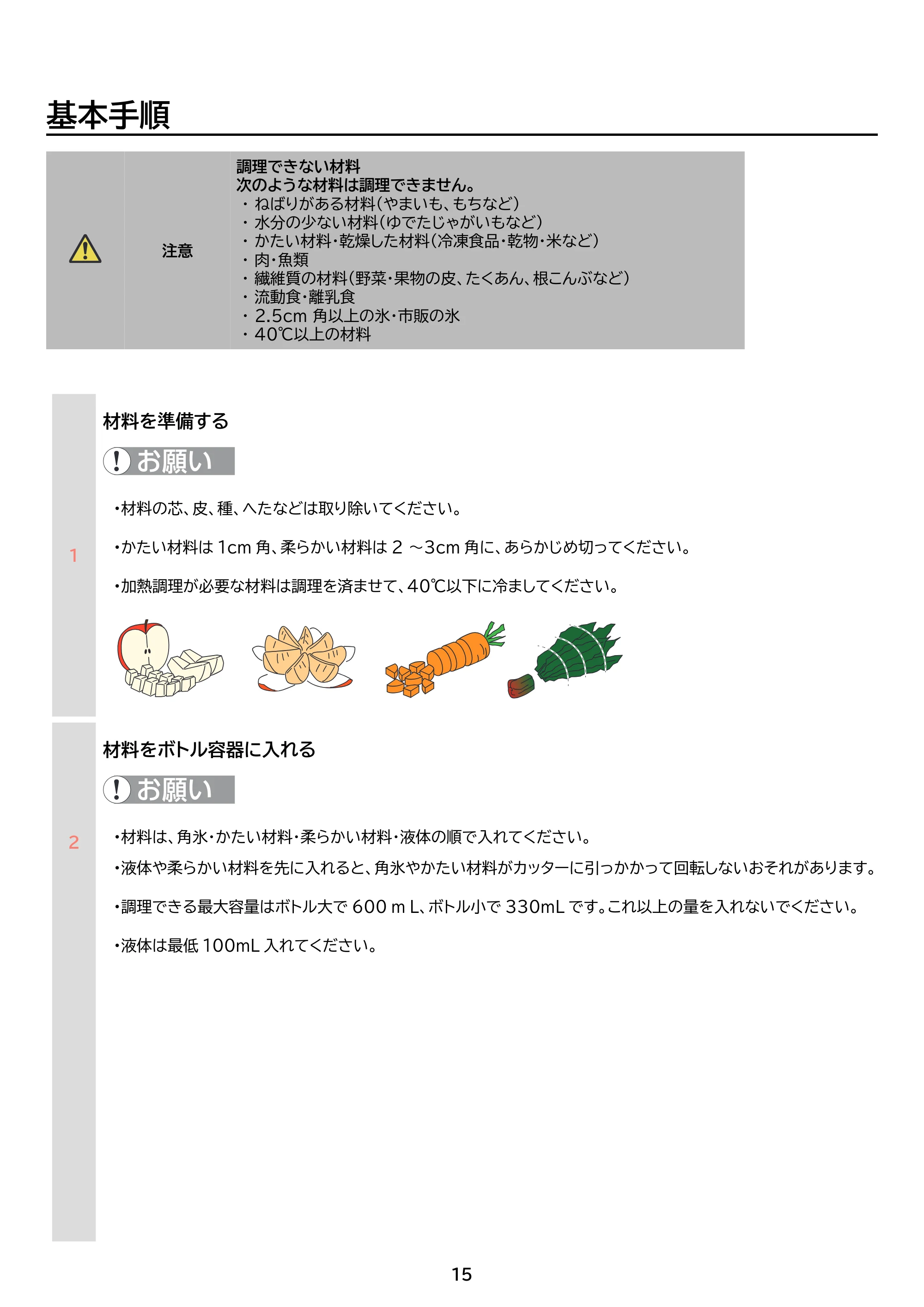 アイリスオーヤマ IBB-601 取扱説明書 — 原本ページ — 15ページ