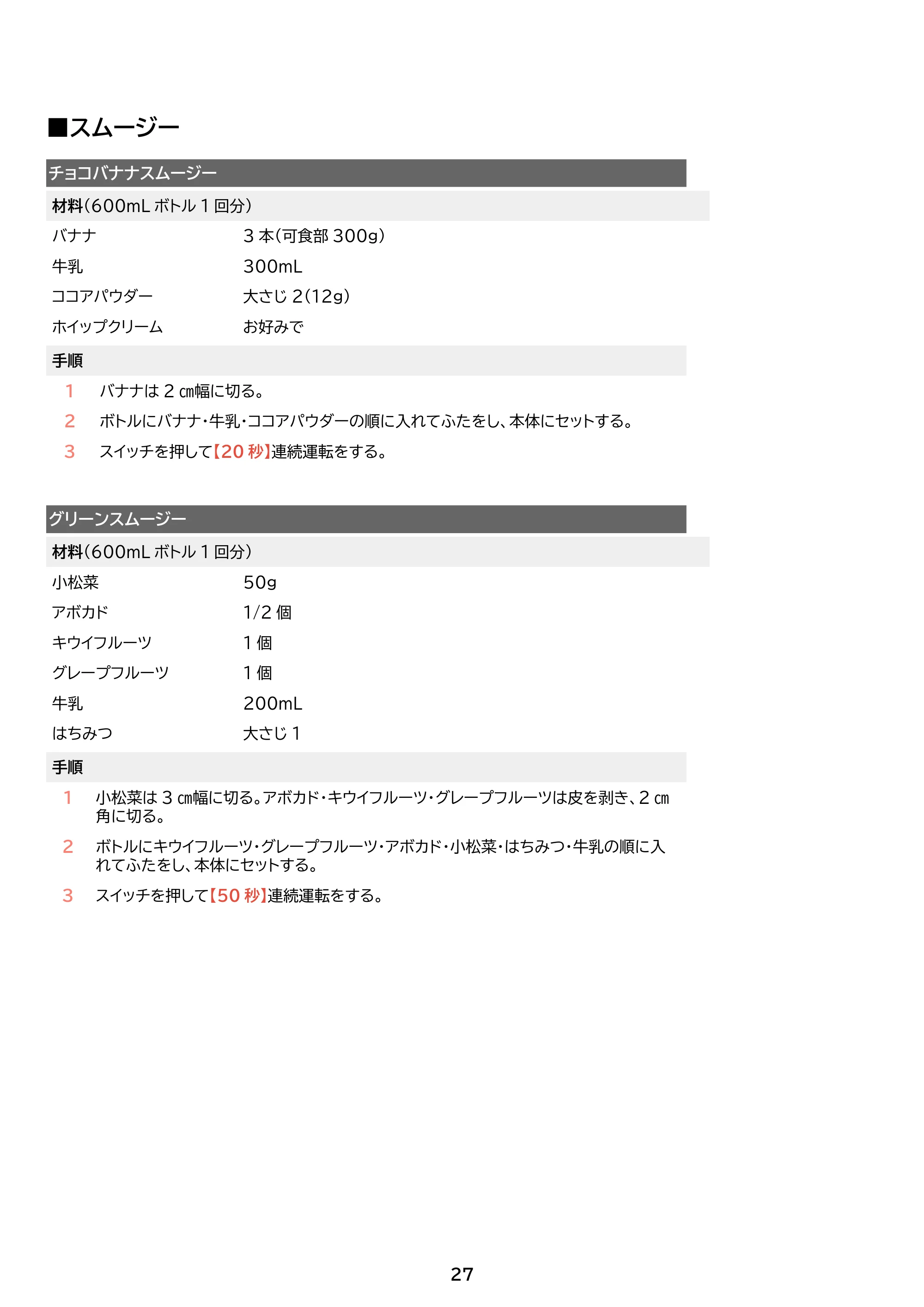 アイリスオーヤマ IBB-601 取扱説明書 — 原本ページ — 27ページ