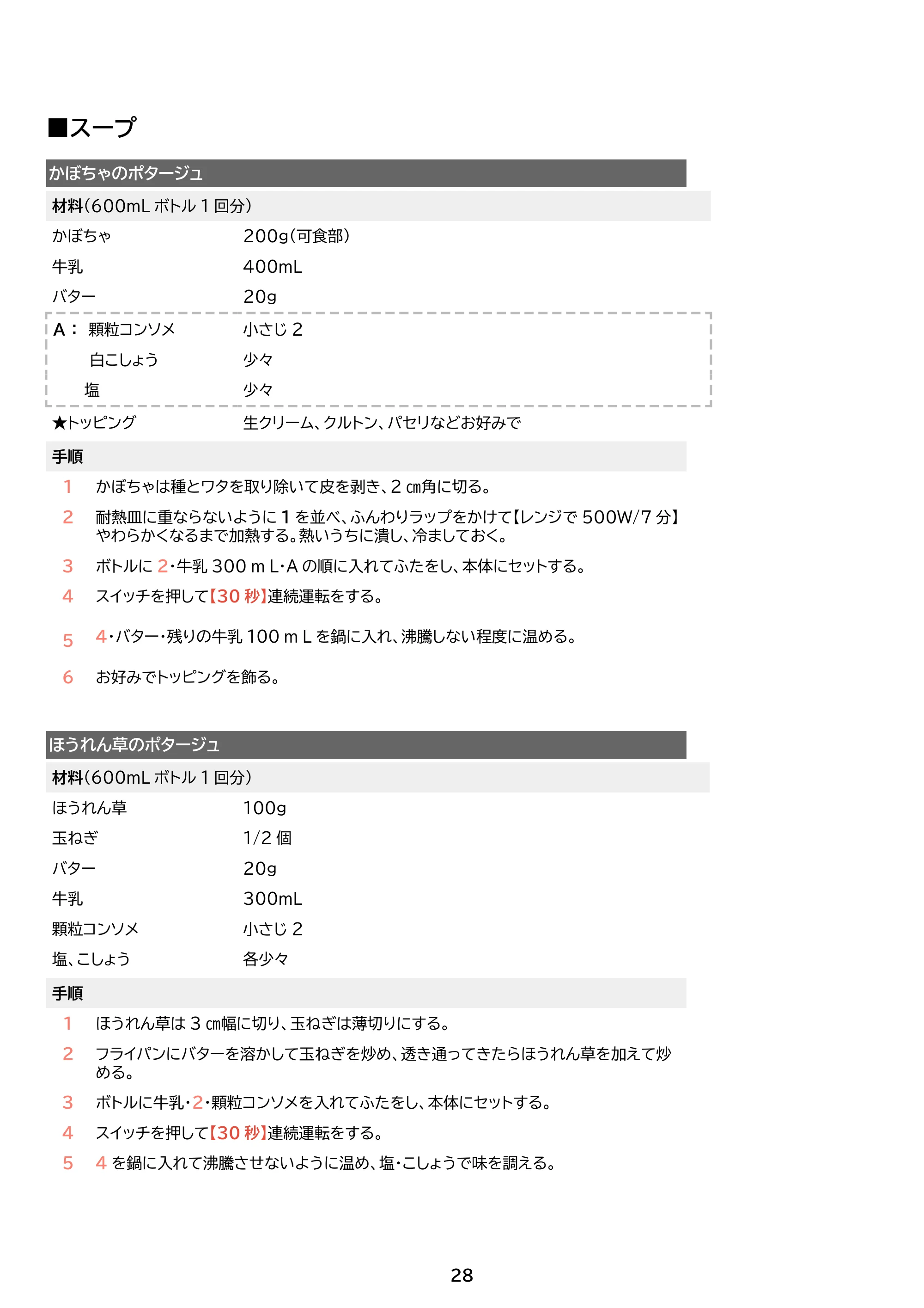 アイリスオーヤマ IBB-601 取扱説明書 — 原本ページ — 28ページ