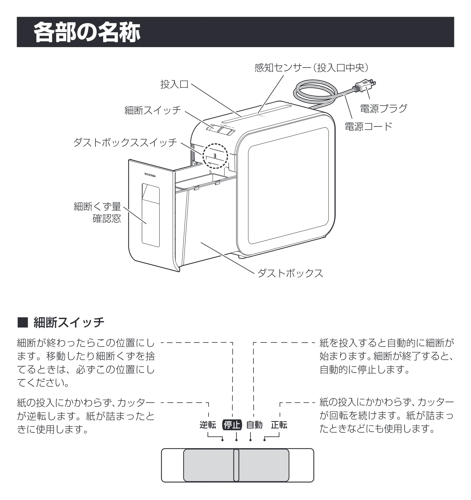 アイリスオーヤマ HS75C-B 取扱説明書 — 原本ページ — 6ページ