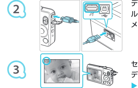 キヤノン SELPHY CP800 プリンターユーザーガイド （PDF：11.7MB） — デジタルカメラとつないで印刷しよう — 図版 28-1 — 28ページ
