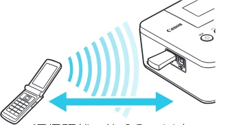 キヤノン SELPHY CP800 プリンターユーザーガイド （PDF：11.7MB） — 携帯電話の画像を印刷しよう — 図版 31-2 — 31ページ