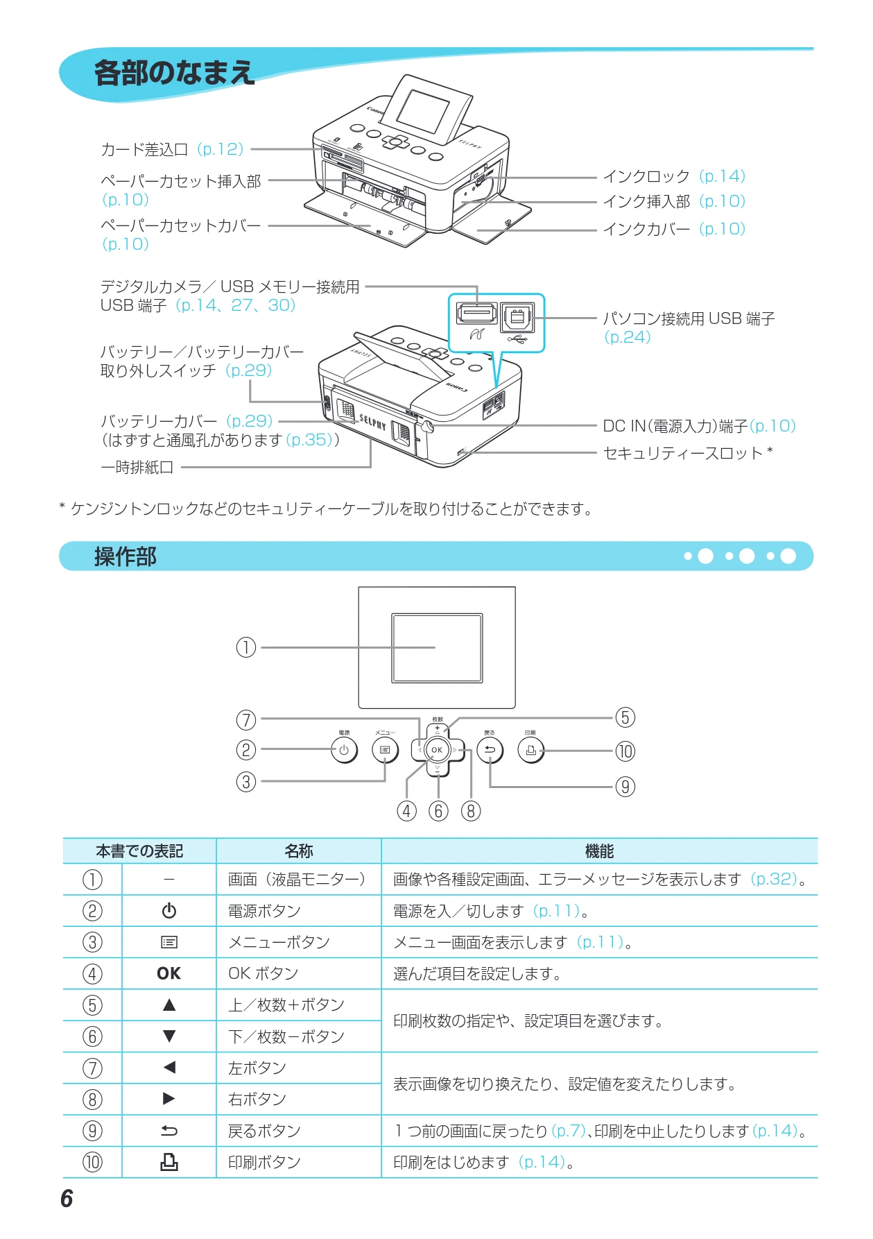 キヤノン SELPHY CP800 プリンターユーザーガイド (PDF:11.7MB) — 各部のなまえ — 図版 43-1 — 43ページ