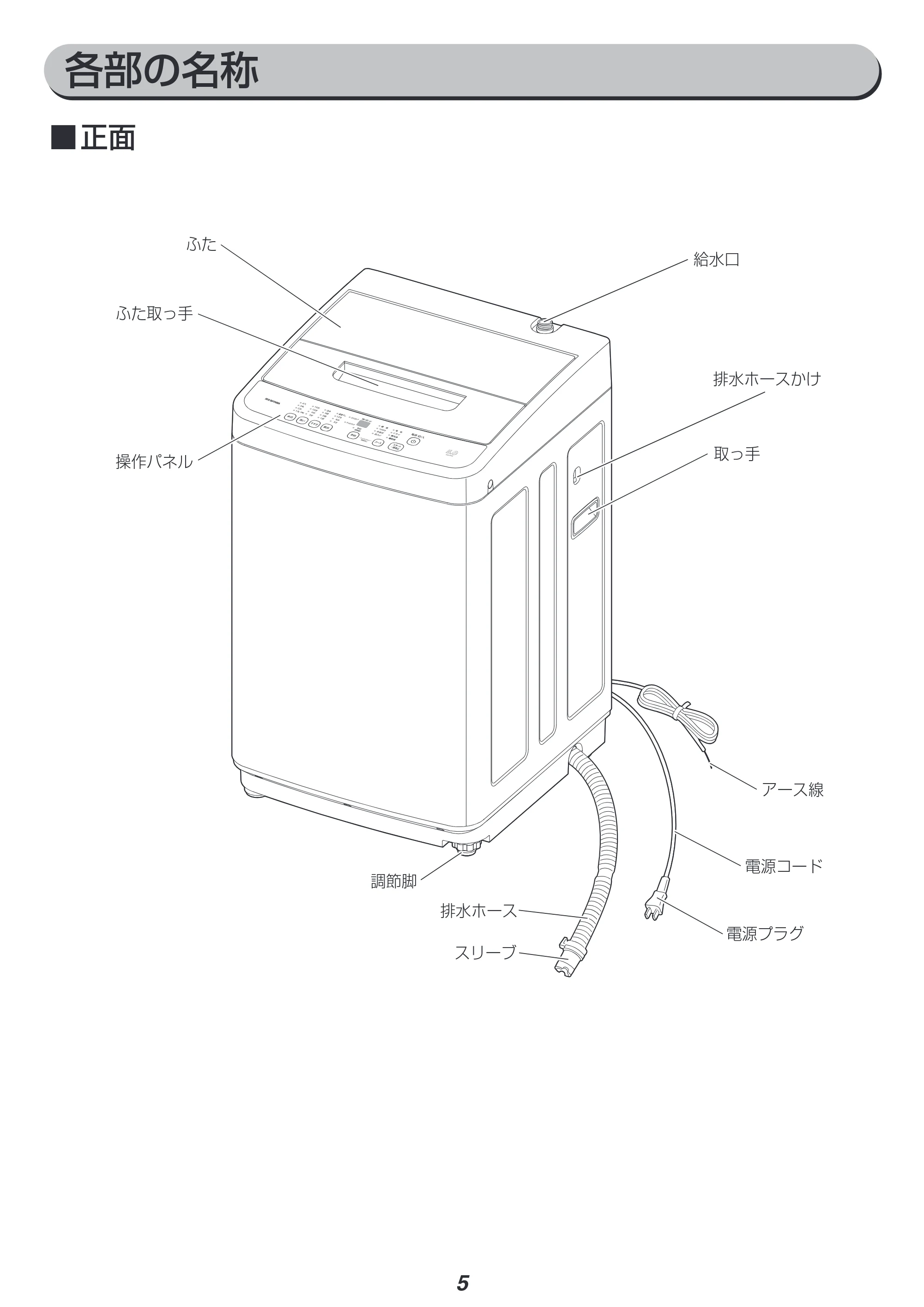 アイリスオーヤマ IAW-T504 取扱説明書 — 原本ページ — 5ページ