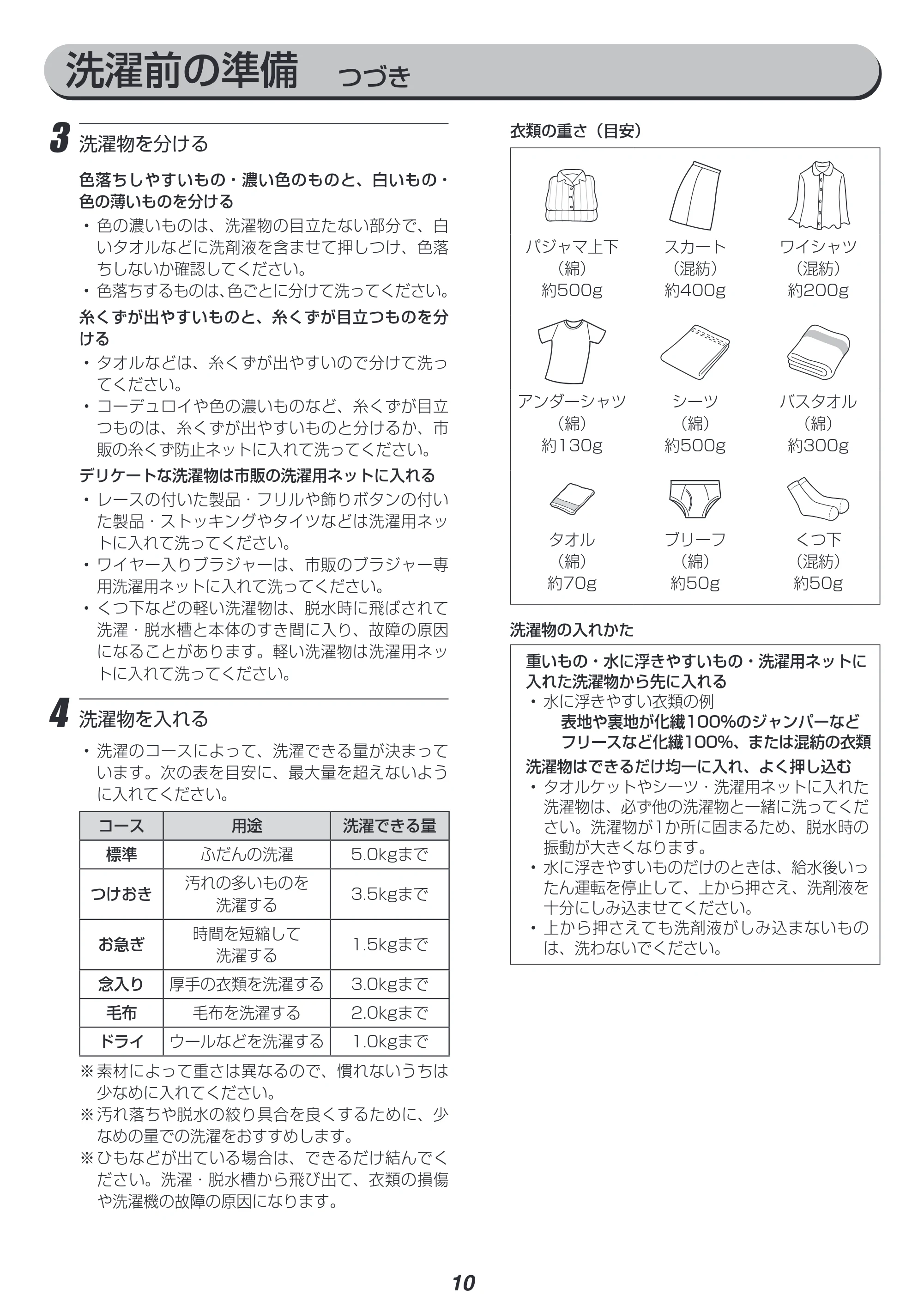 アイリスオーヤマ IAW-T504 取扱説明書 — 原本ページ — 10ページ