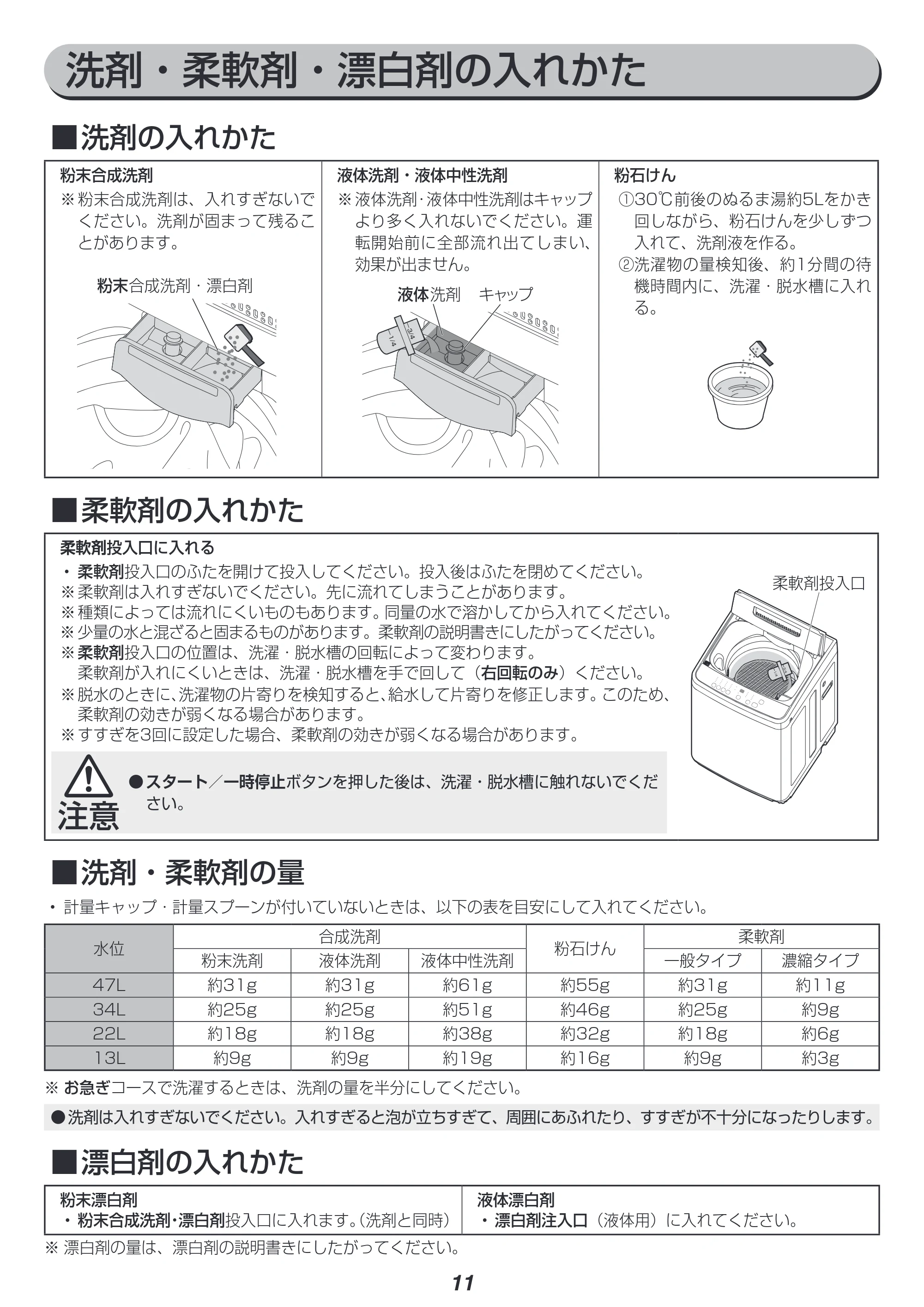 アイリスオーヤマ IAW-T504 取扱説明書 — 原本ページ — 11ページ