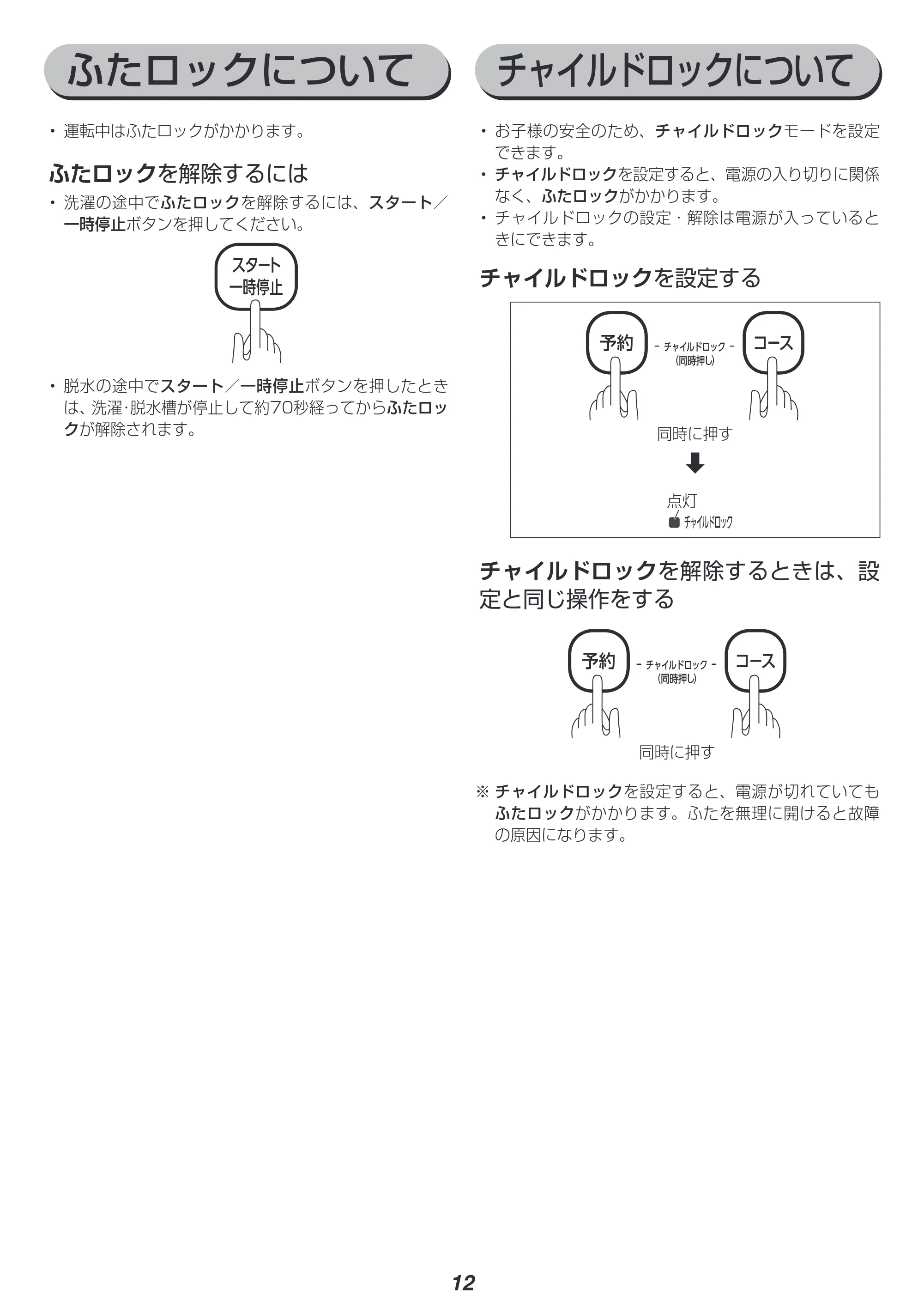 アイリスオーヤマ IAW-T504 取扱説明書 — 原本ページ — 12ページ