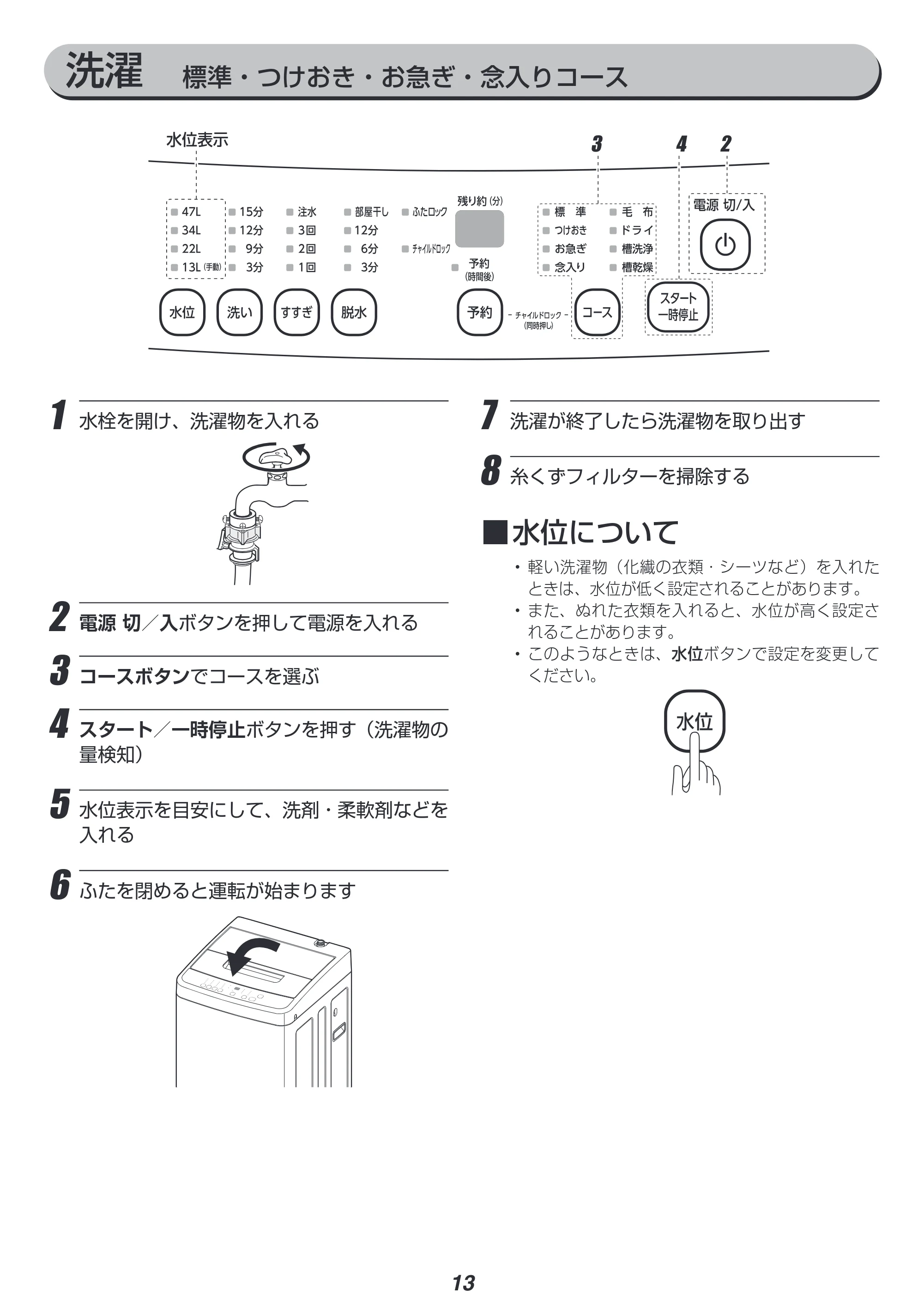 アイリスオーヤマ IAW-T504 取扱説明書 — 原本ページ — 13ページ
