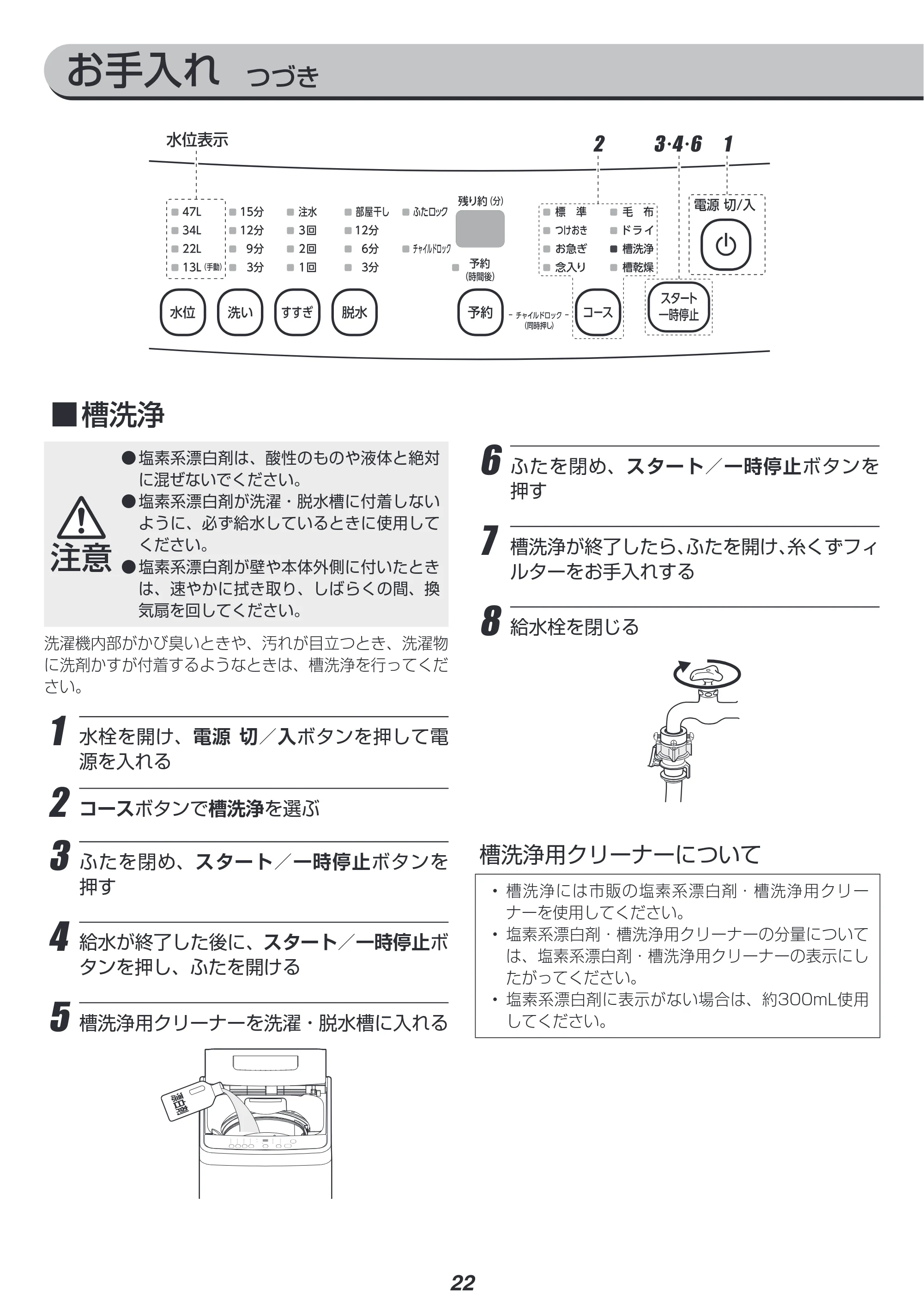 アイリスオーヤマ IAW-T504 取扱説明書 — 原本ページ — 22ページ