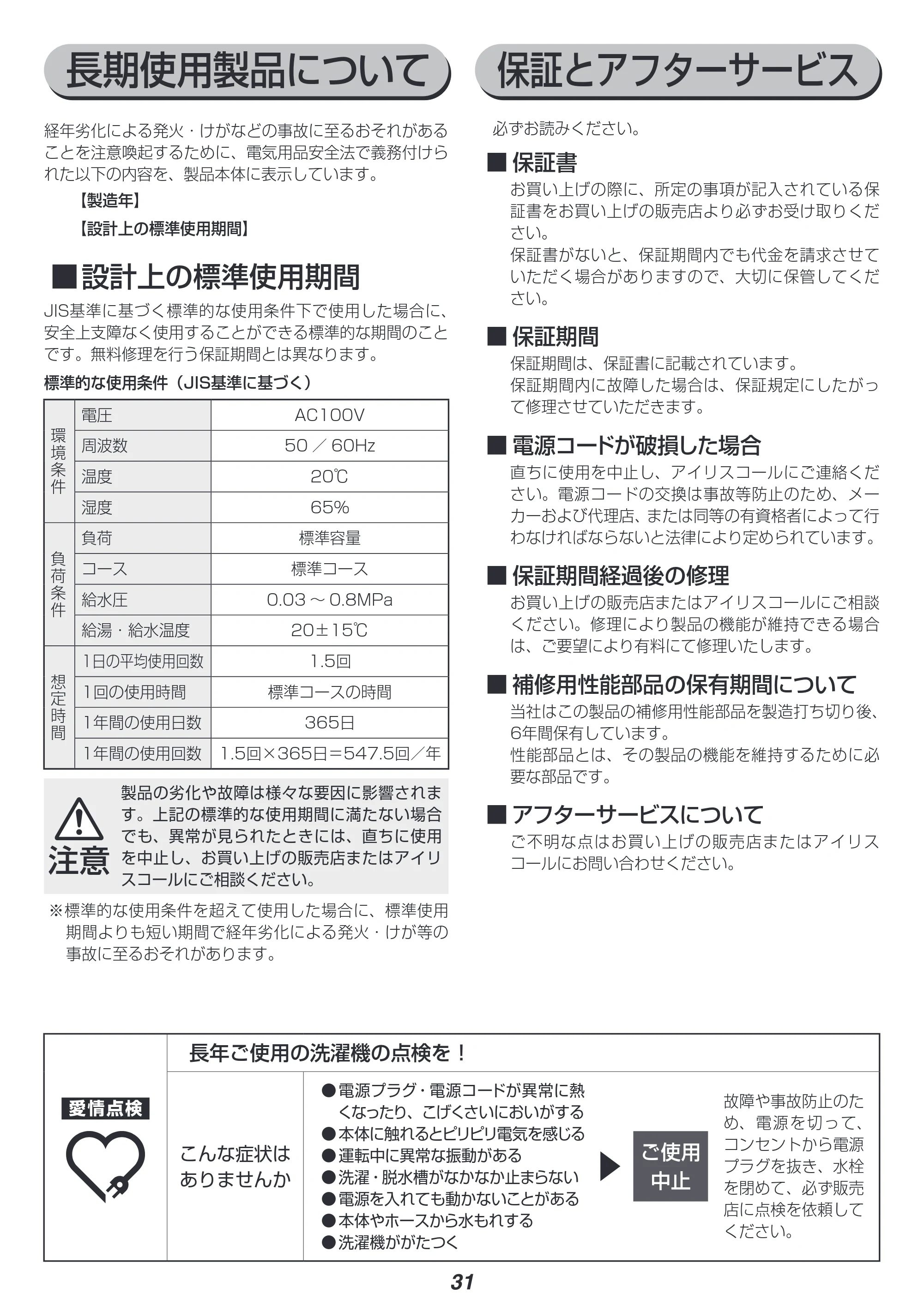 アイリスオーヤマ IAW-T504 取扱説明書 — 原本ページ — 31ページ