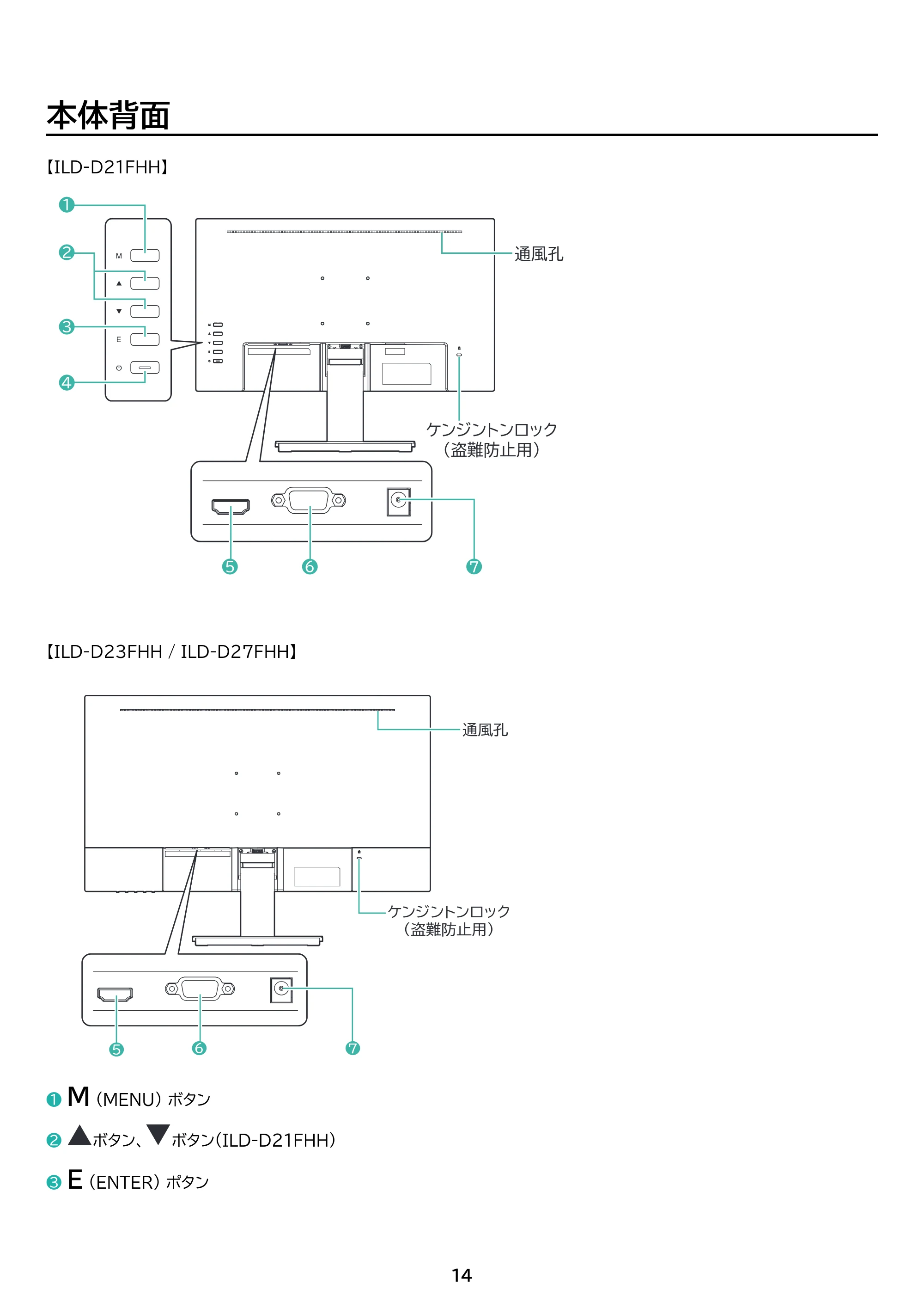 アイリスオーヤマ ILD-D23FHH 取扱説明書 — 原本ページ — 14ページ