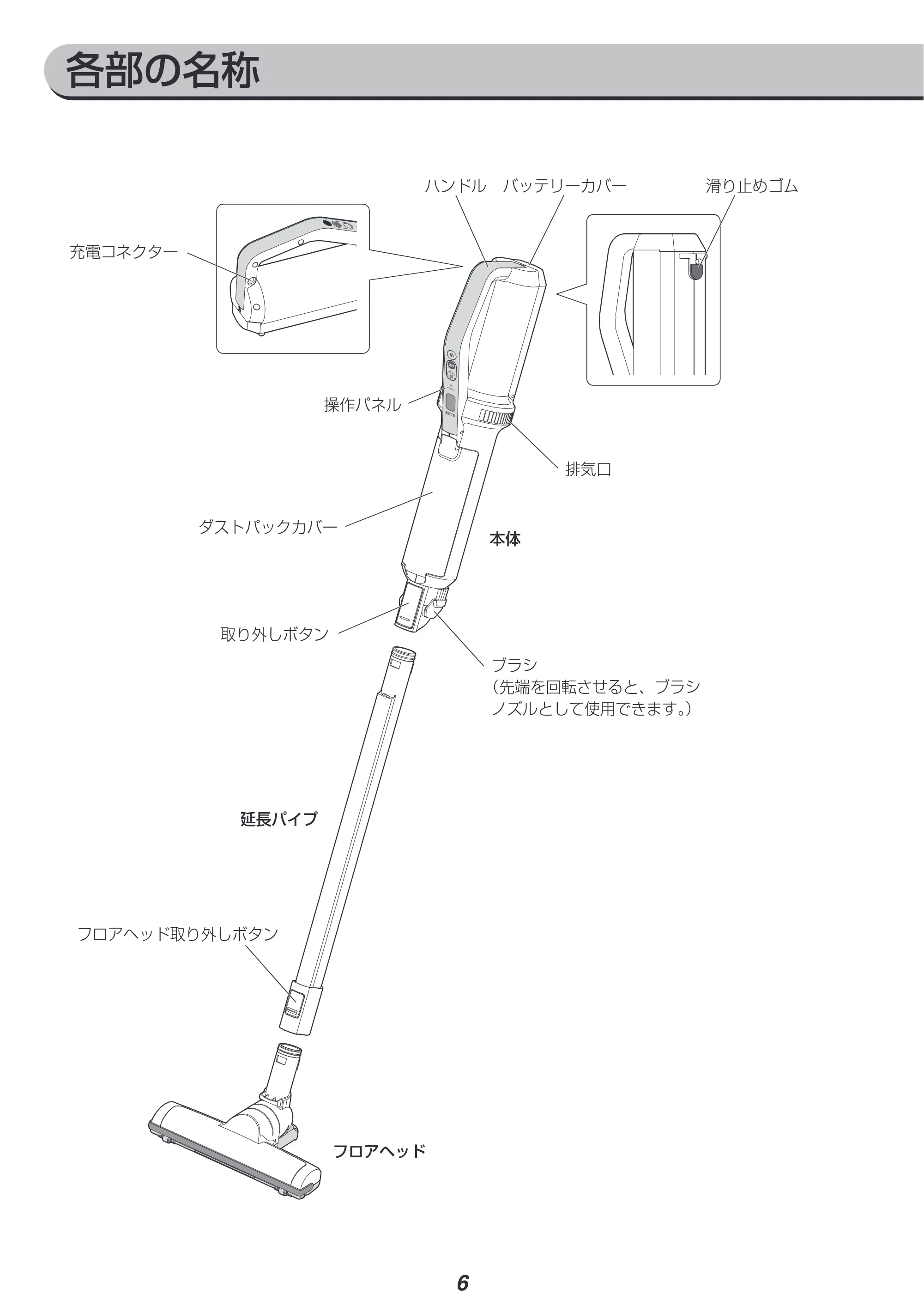 アイリスオーヤマ IC-SLDC8 取扱説明書 — 原本ページ — 6ページ
