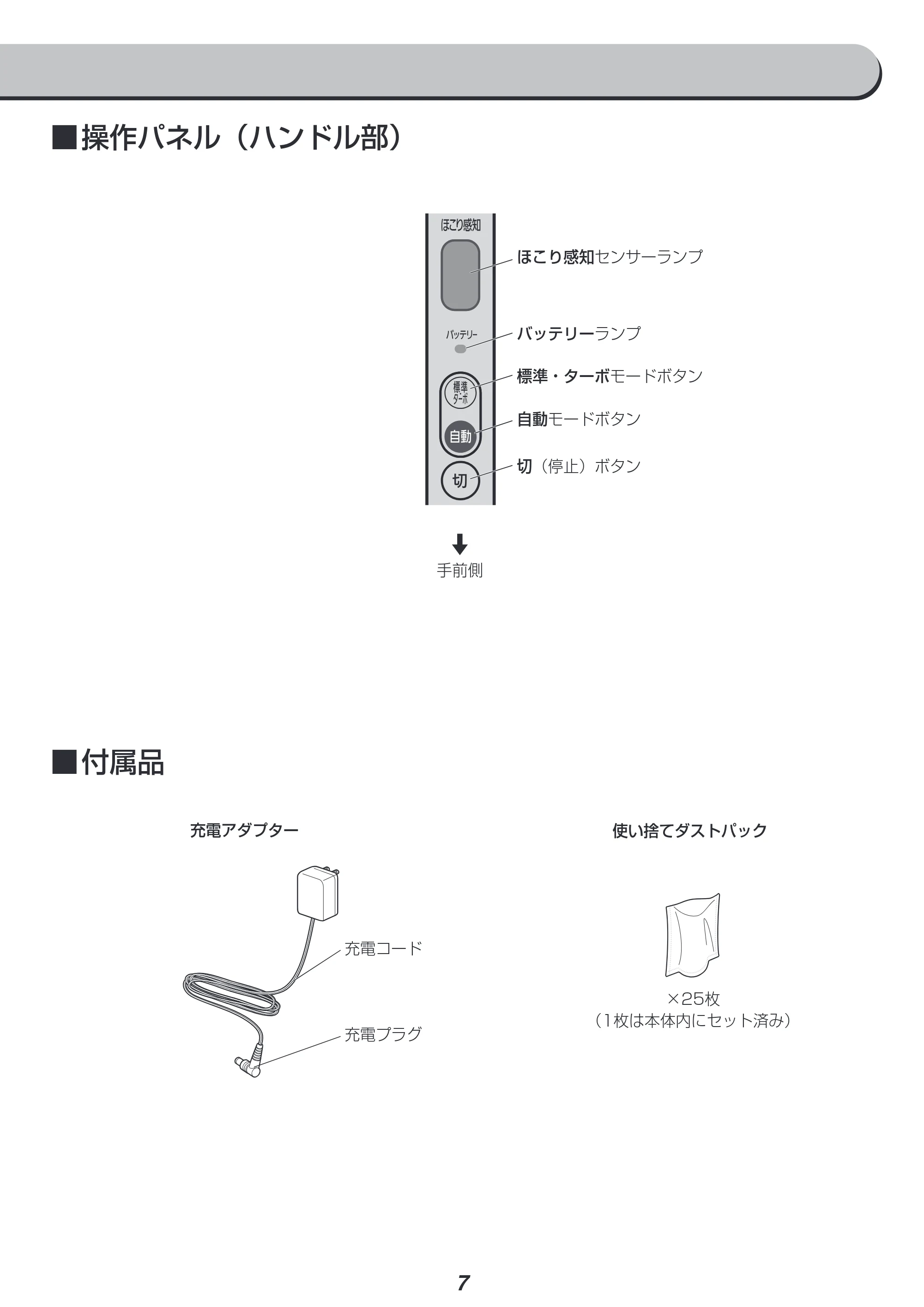 アイリスオーヤマ IC-SLDC8 取扱説明書 — 原本ページ — 7ページ