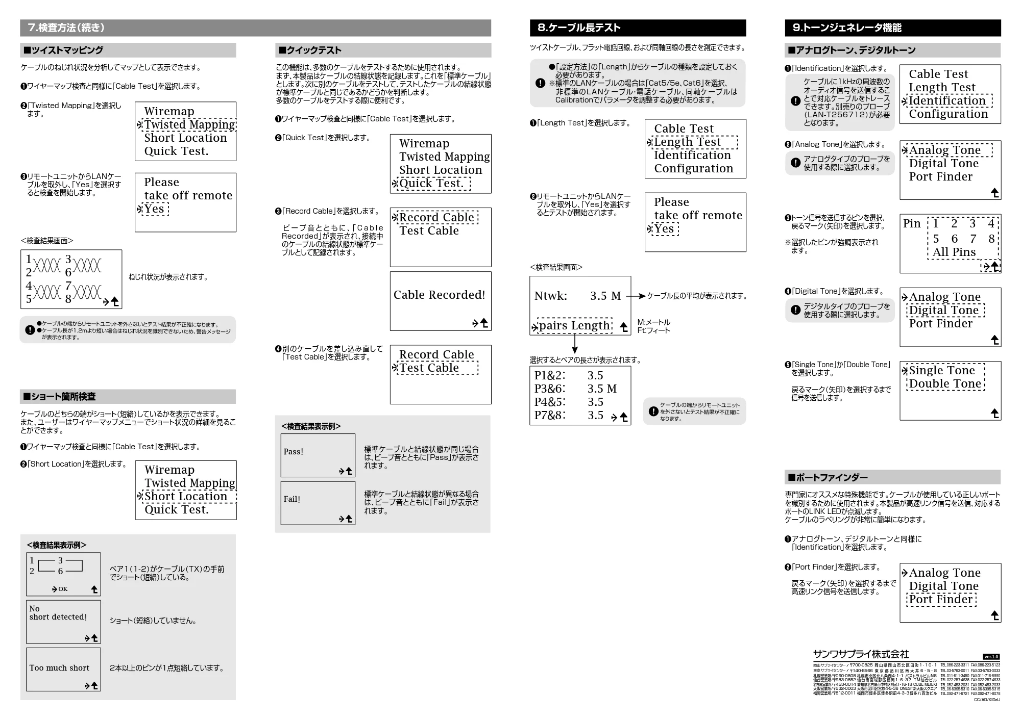 サンワサプライ LAN-256003PRO 取扱説明書 — 原本ページ — 2ページ