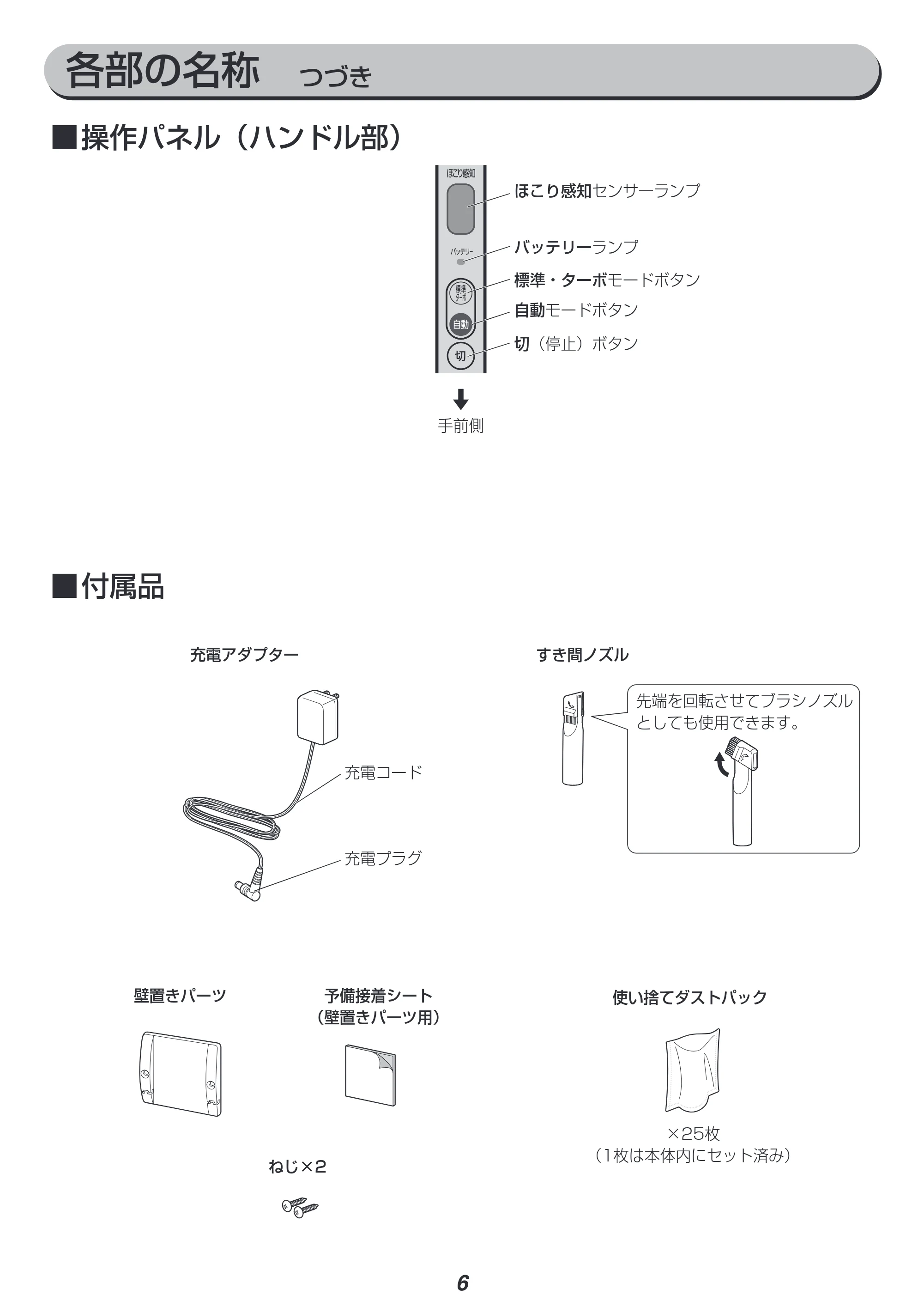 アイリスオーヤマ IC-SLDC7 取扱説明書 — 原本ページ — 6ページ