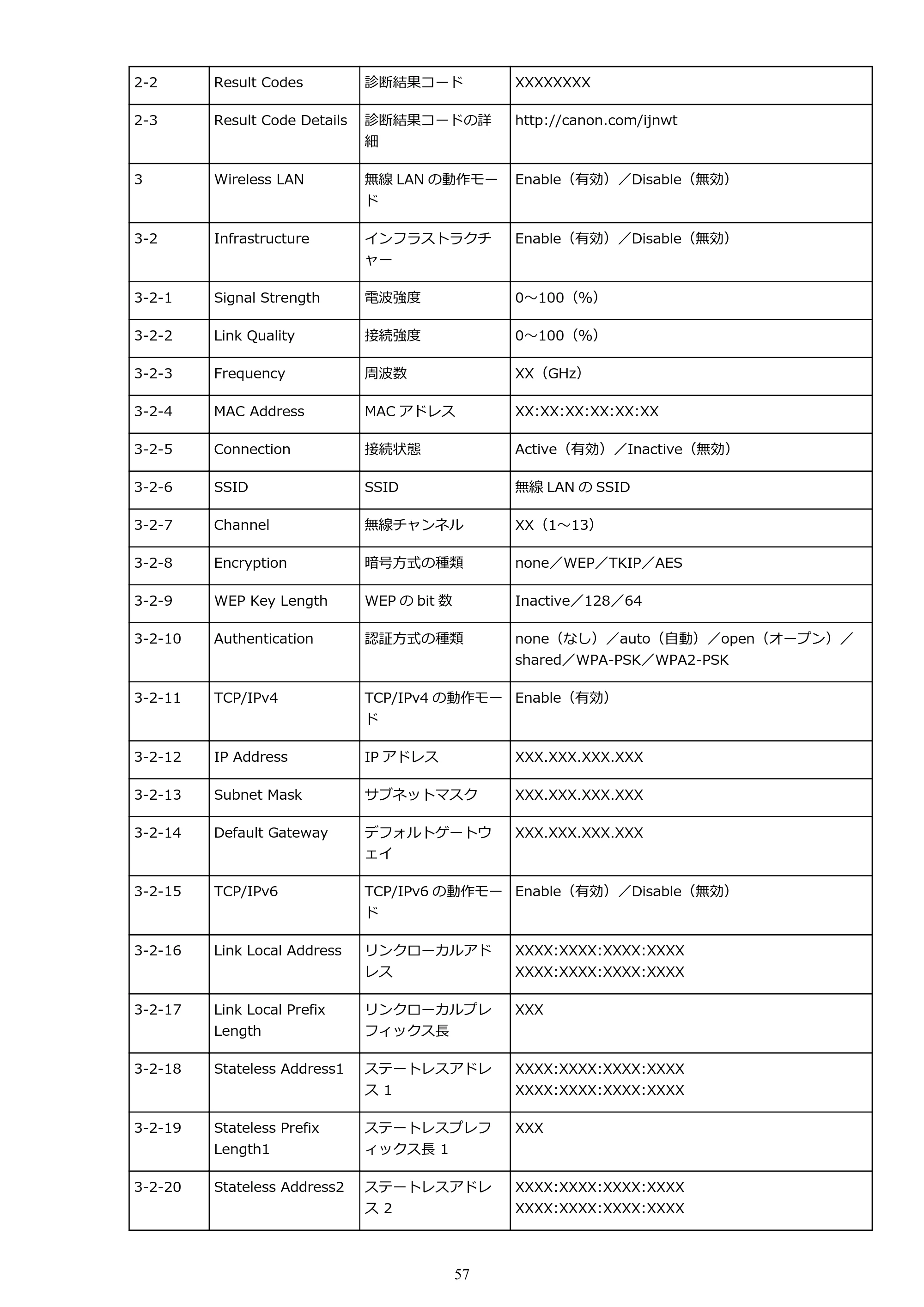 キヤノン PIXUS XK50 電子マニュアル PDF版 （Windows版）（PDF：16.3MB） — 原本ページ — 57ページ