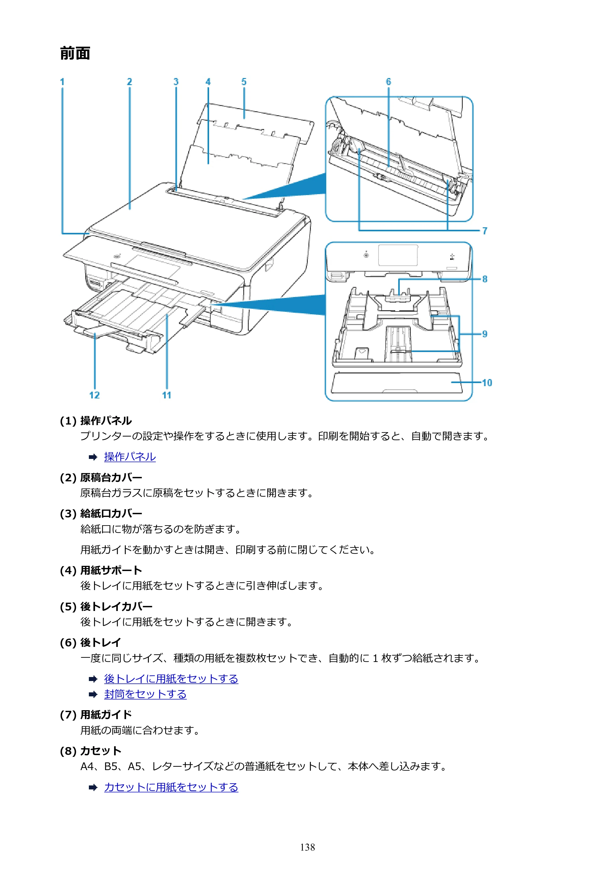 キヤノン PIXUS XK50 電子マニュアル PDF版 （Windows版）（PDF：16.3MB） — 前面 — 原本ページ — 138ページ