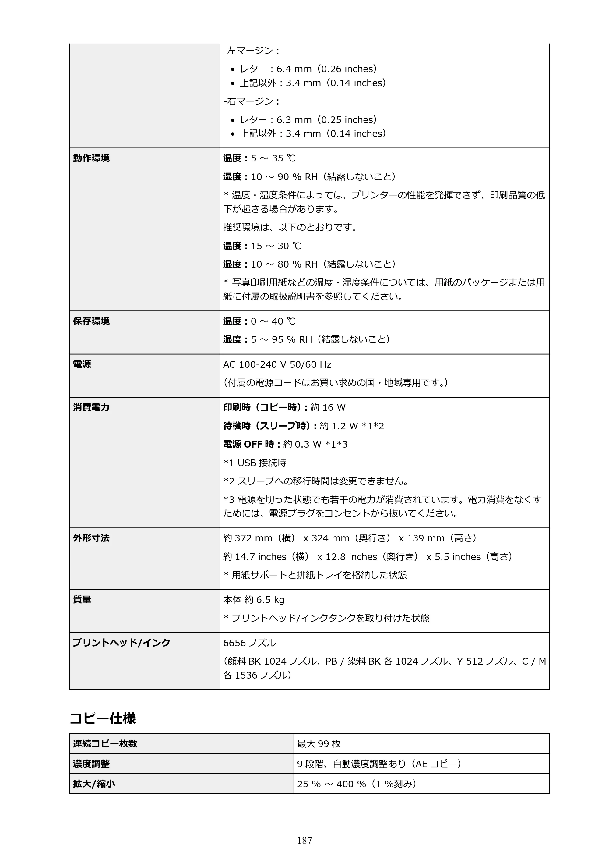 キヤノン PIXUS XK50 電子マニュアル PDF版 （Windows版）（PDF：16.3MB） — 原本ページ — 187ページ