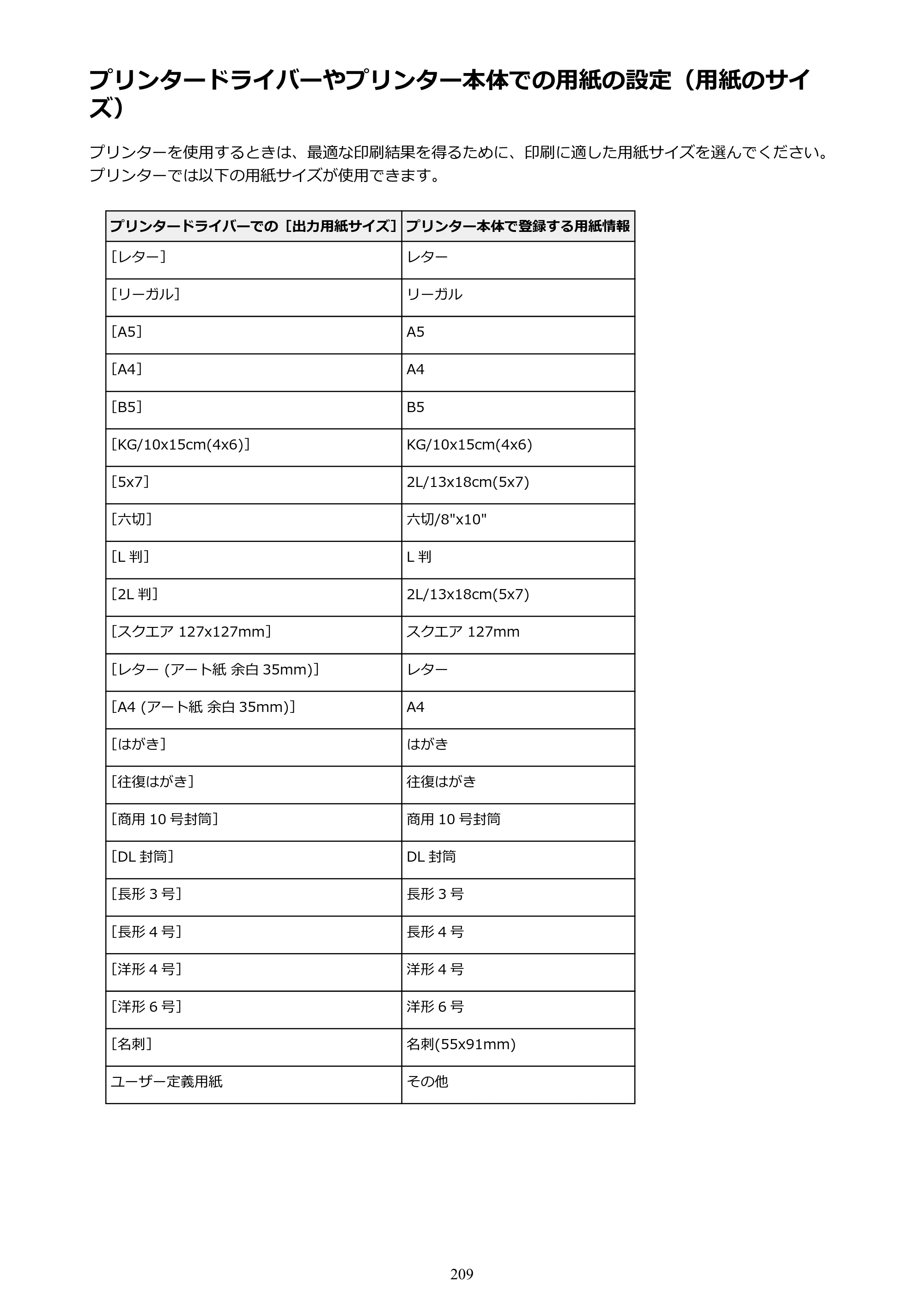 キヤノン PIXUS XK50 電子マニュアル PDF版 （Windows版）（PDF：16.3MB） — プリンタードライバーやプリンター本体での用紙の設定（用紙のサイズ） — 原本ページ — 209ページ