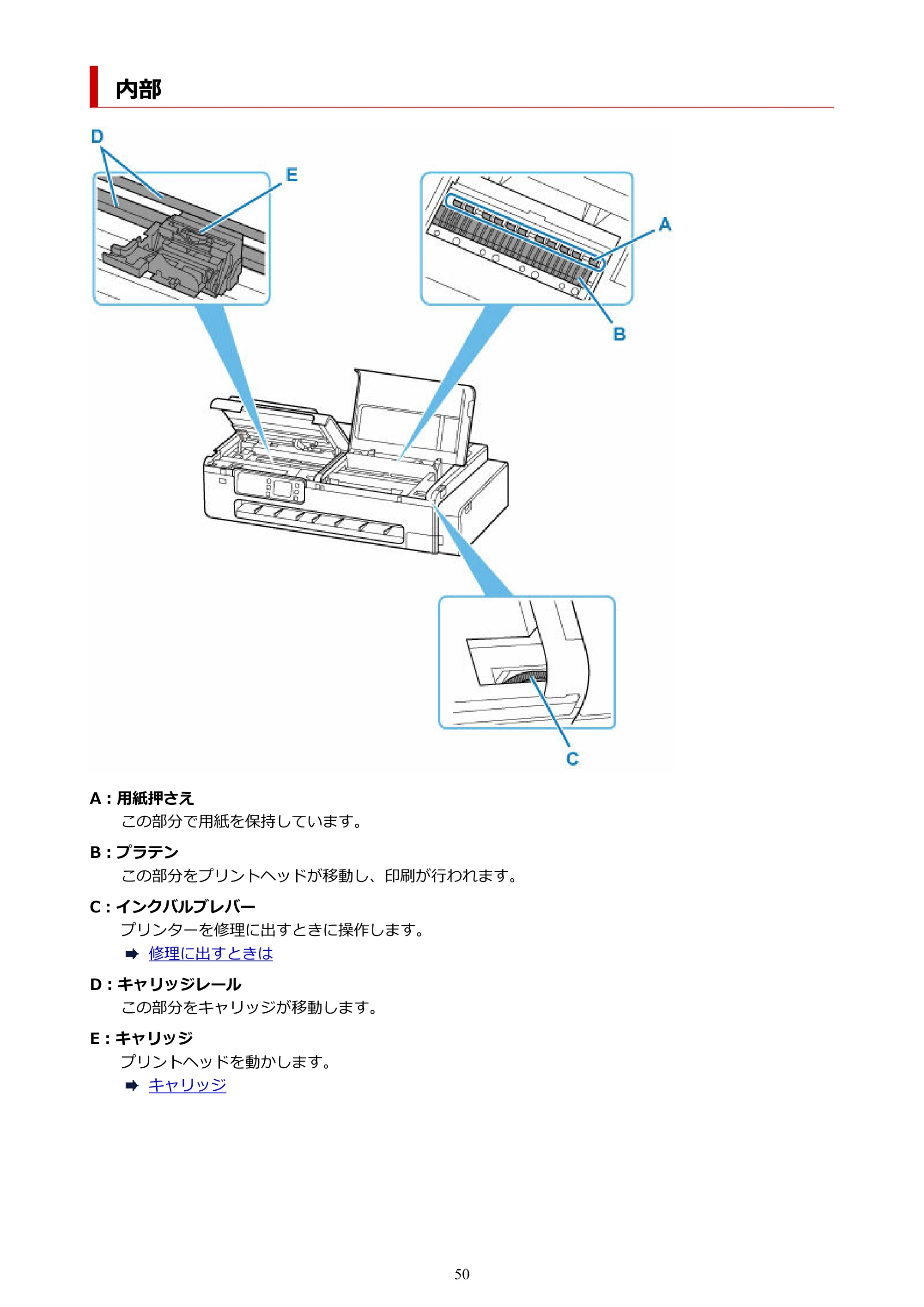 キヤノン TC-20・TC-20M TC-20／TC-20M オンラインマニュアル 取扱説明書PDF版（Mac）2026年1月15日更新（PDF：8.71MB） — 内部 — 原本ページ — 50ページ