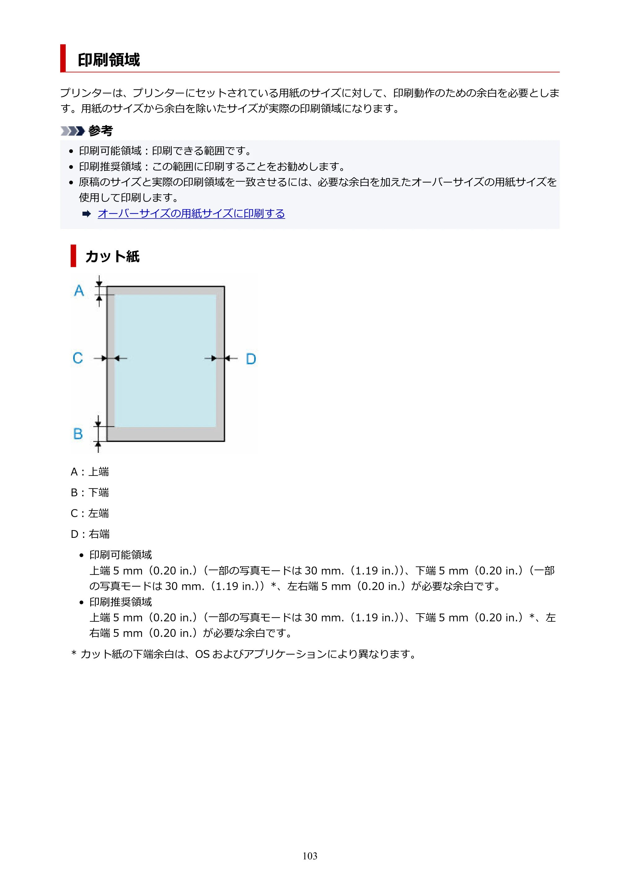 キヤノン TC-20・TC-20M TC-20／TC-20M オンラインマニュアル 取扱説明書PDF版（Mac）2026年1月15日更新（PDF：8.71MB） — 印刷領域 — 原本ページ — 103ページ