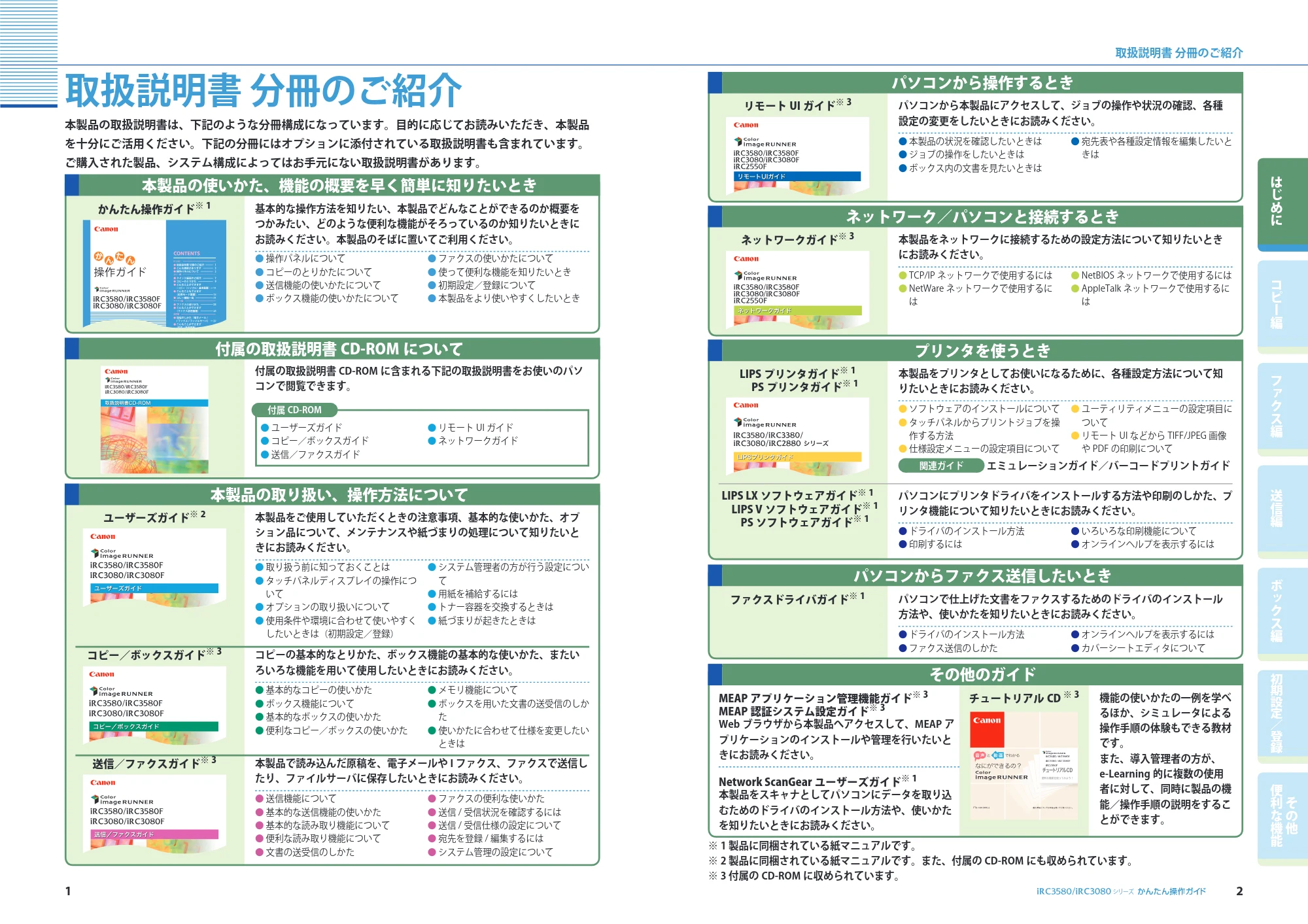 キヤノン iR C3580/C3580F/C3080/C3080F かんたん操作ガイド (PDF形式/34.53Mバイト) — 原本ページ — 2ページ