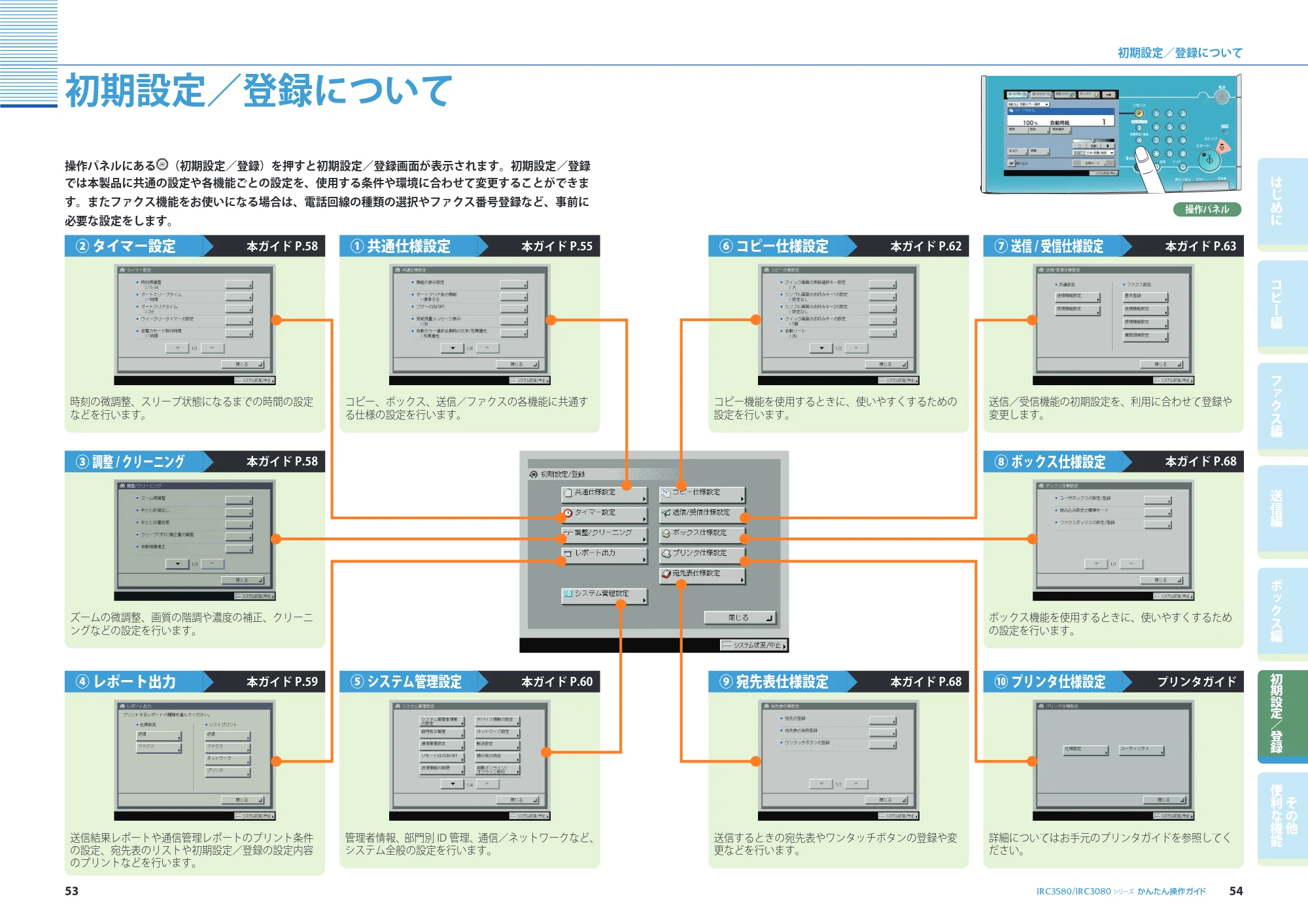 キヤノン iR C3580/C3580F/C3080/C3080F かんたん操作ガイド （PDF形式／34.53Mバイト） — 原本ページ — 28ページ