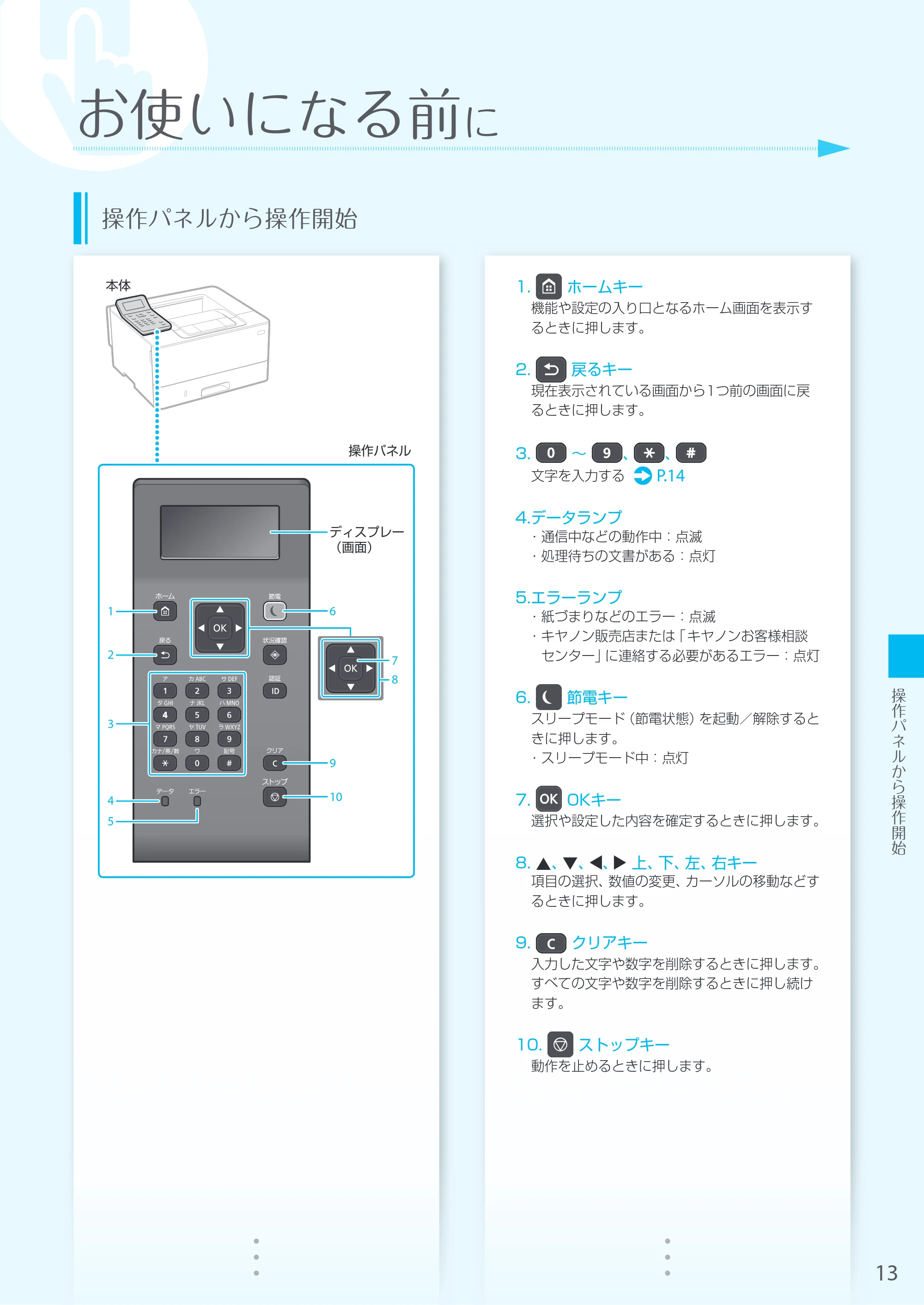 キヤノン LBP224/LBP221 はじめにお読みください 2019年10月16日掲載（PDF：15.0MB） — 原本ページ — 13ページ