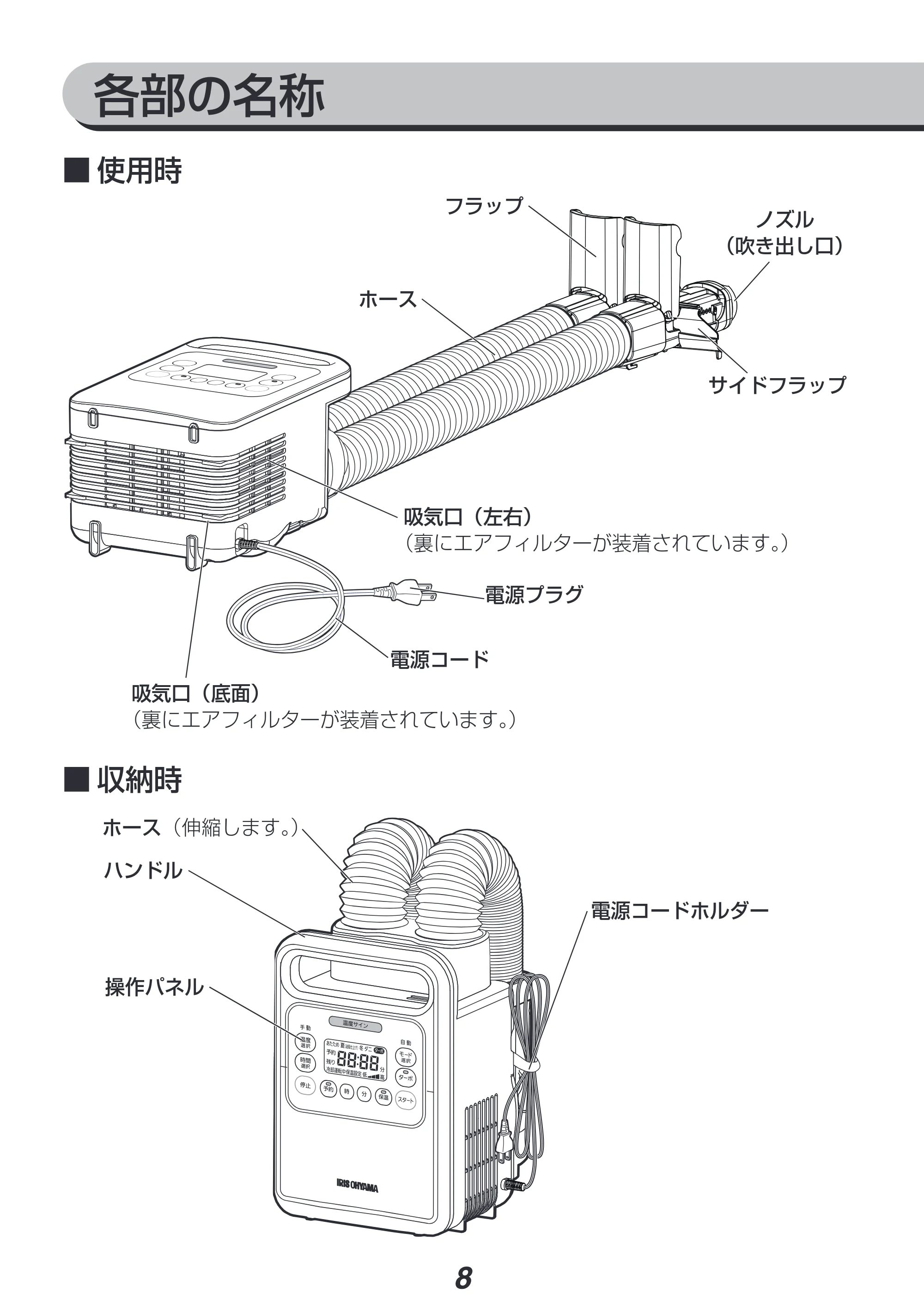 アイリスオーヤマ KFK-401 取扱説明書 — 原本ページ — 8ページ