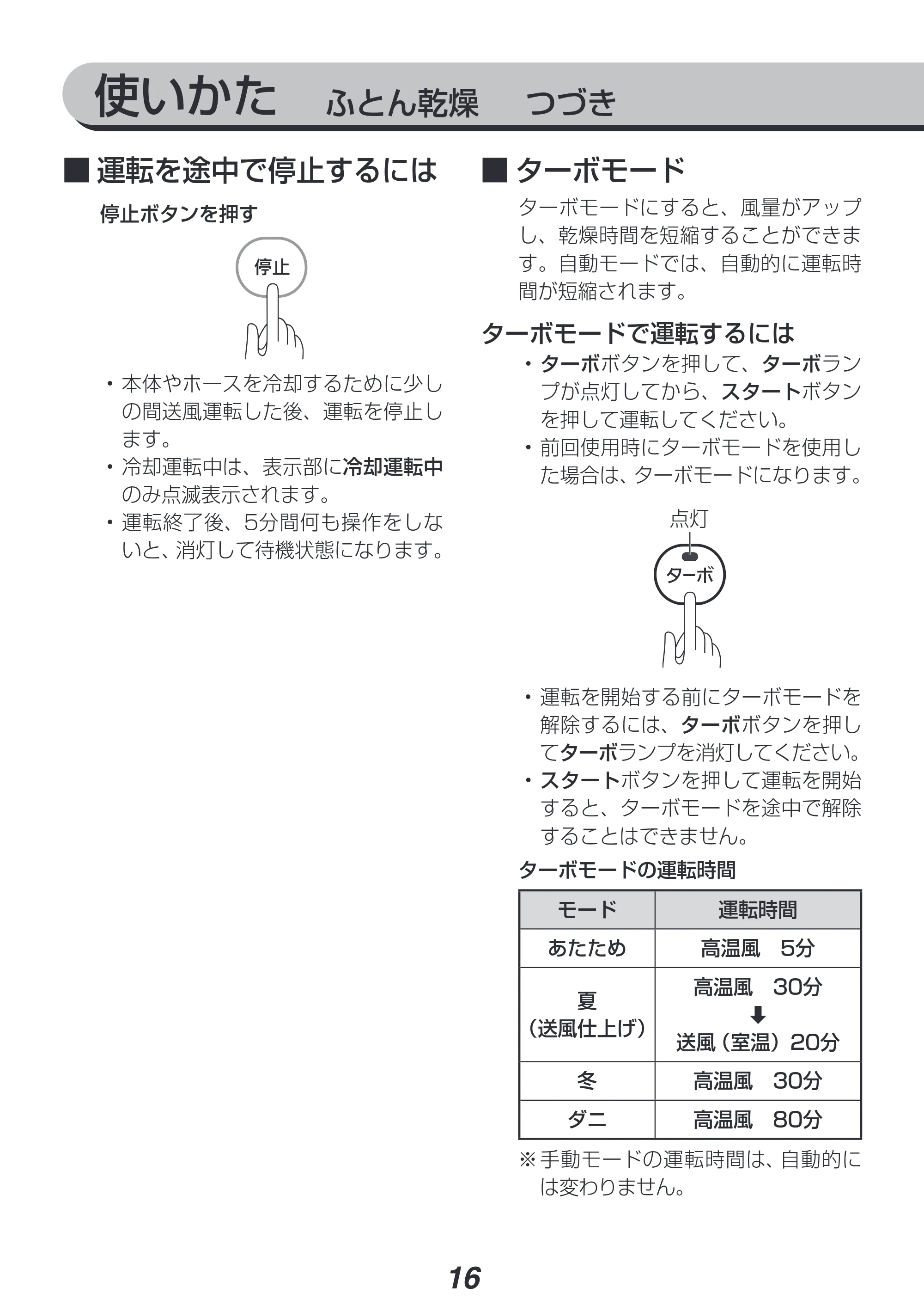 アイリスオーヤマ KFK-401 取扱説明書 — 原本ページ — 16ページ