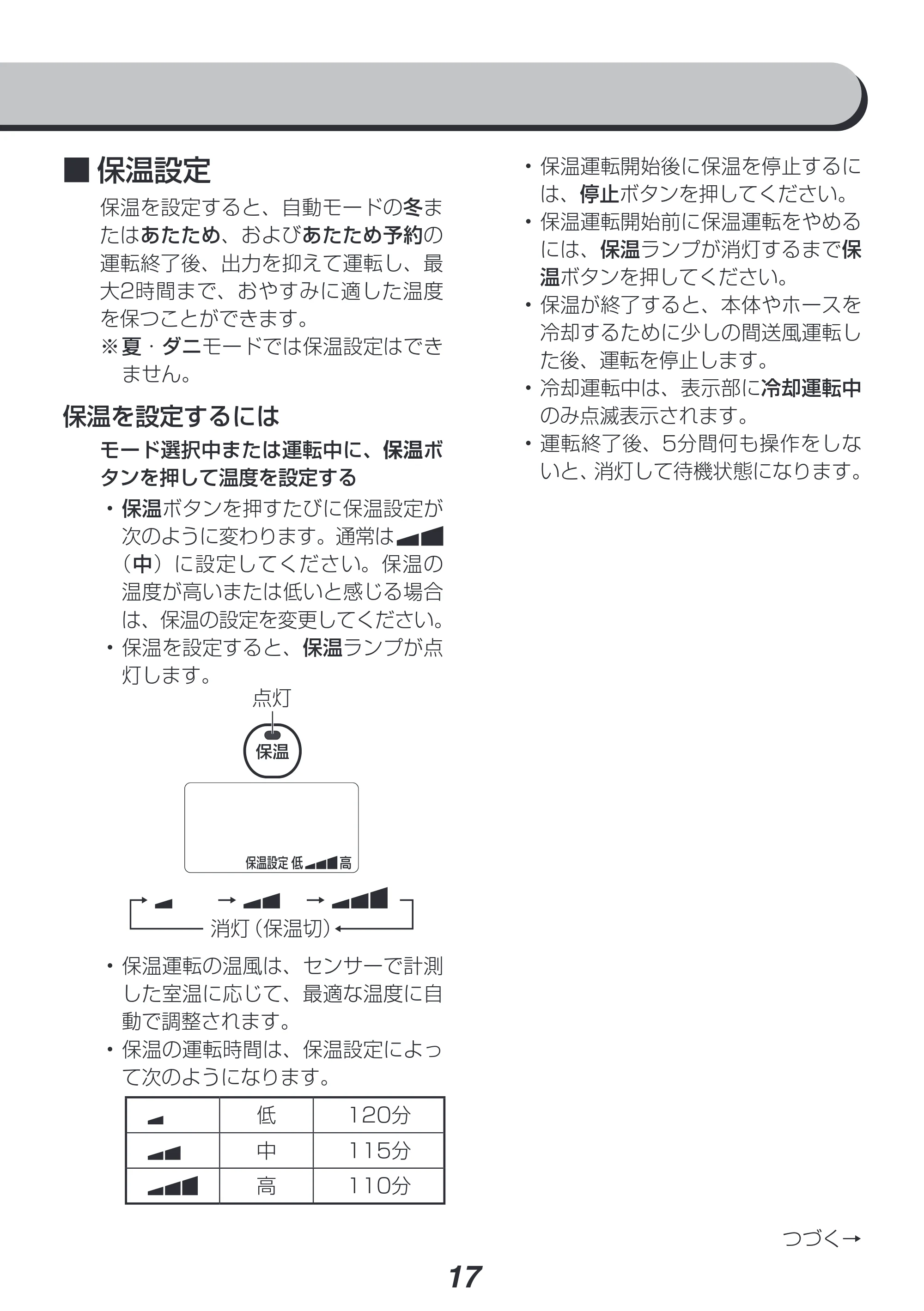アイリスオーヤマ KFK-401 取扱説明書 — 原本ページ — 17ページ