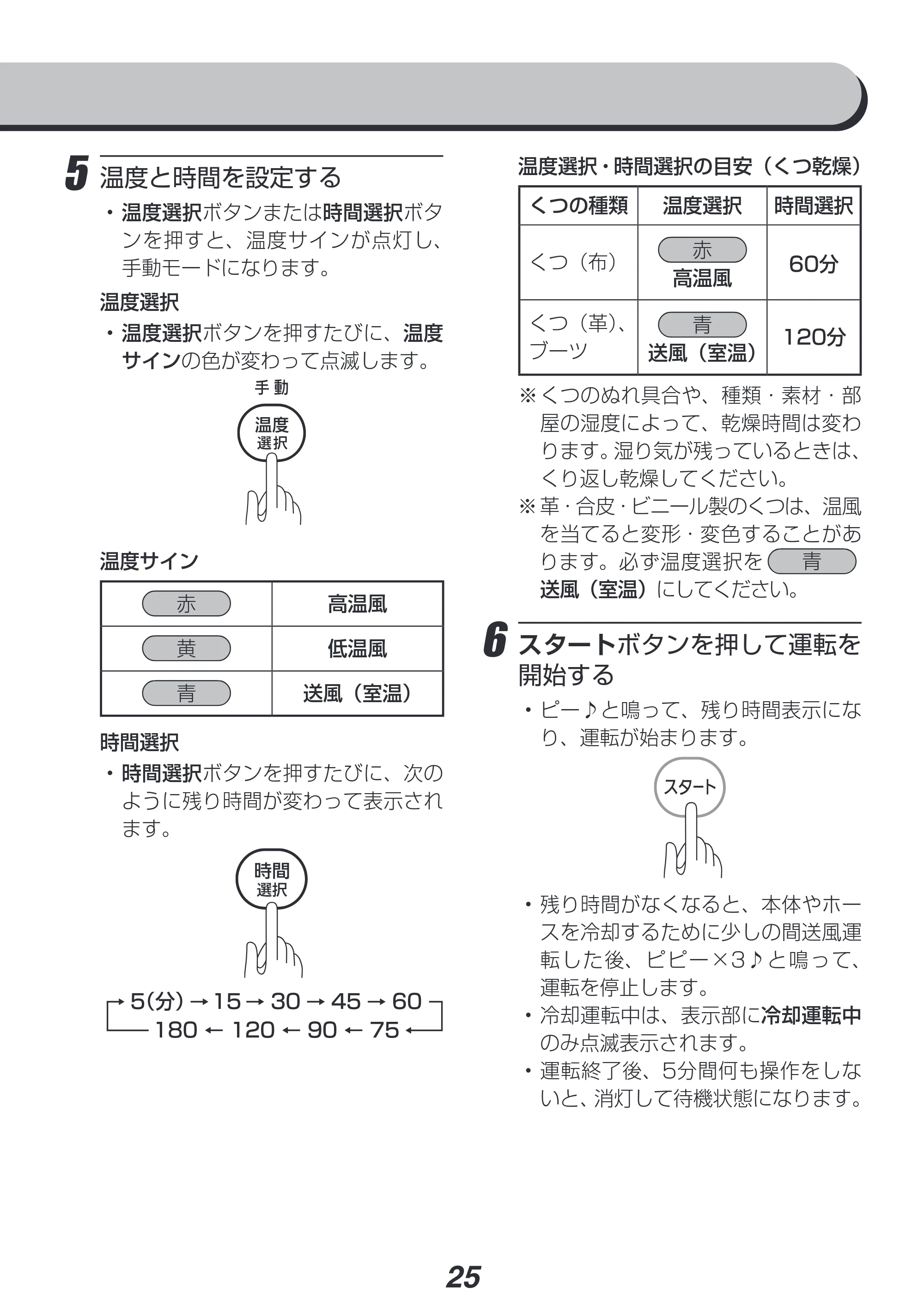 アイリスオーヤマ KFK-401 取扱説明書 — 原本ページ — 25ページ
