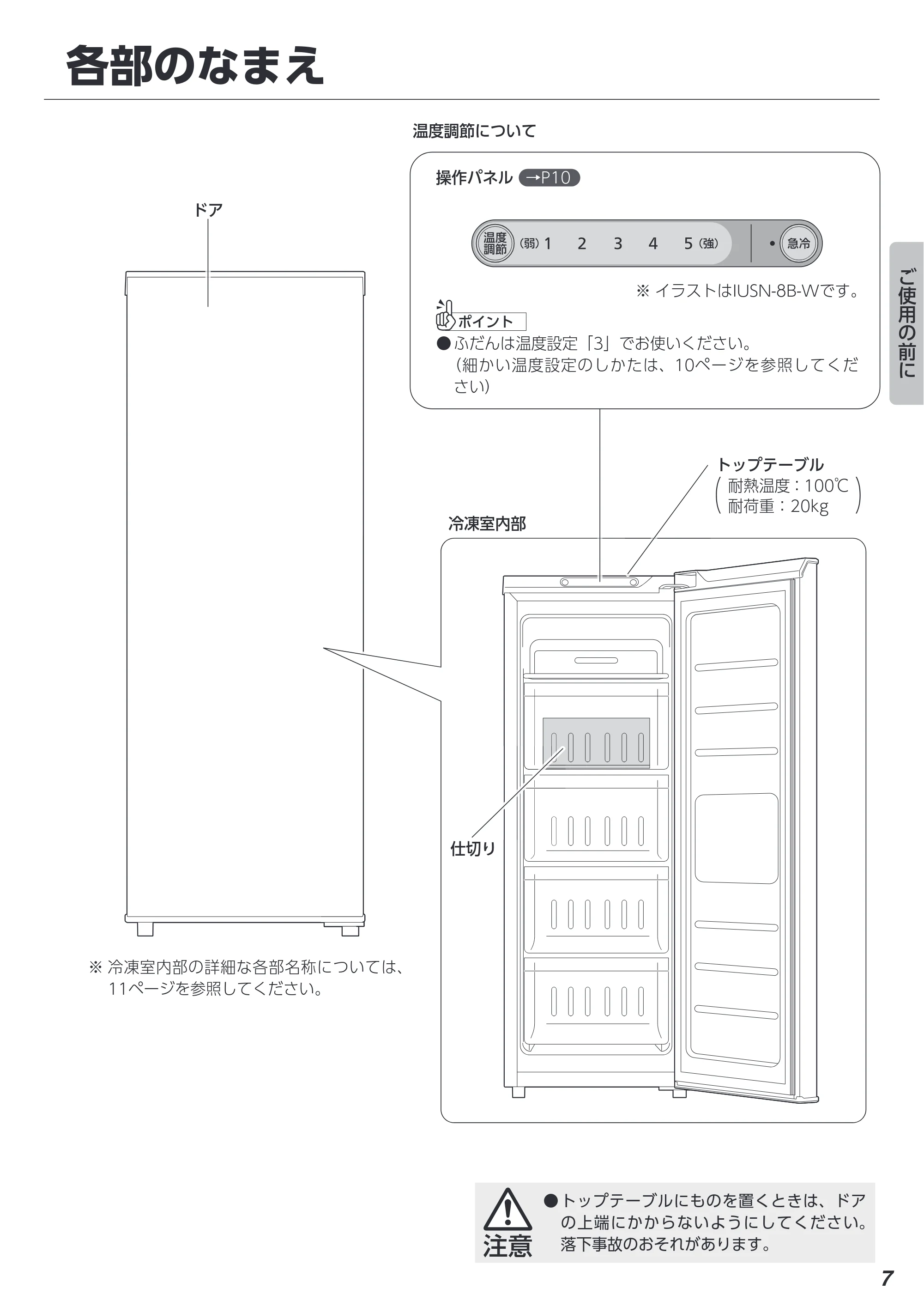 アイリスオーヤマ IUSN-8B 取扱説明書 — 原本ページ — 7ページ