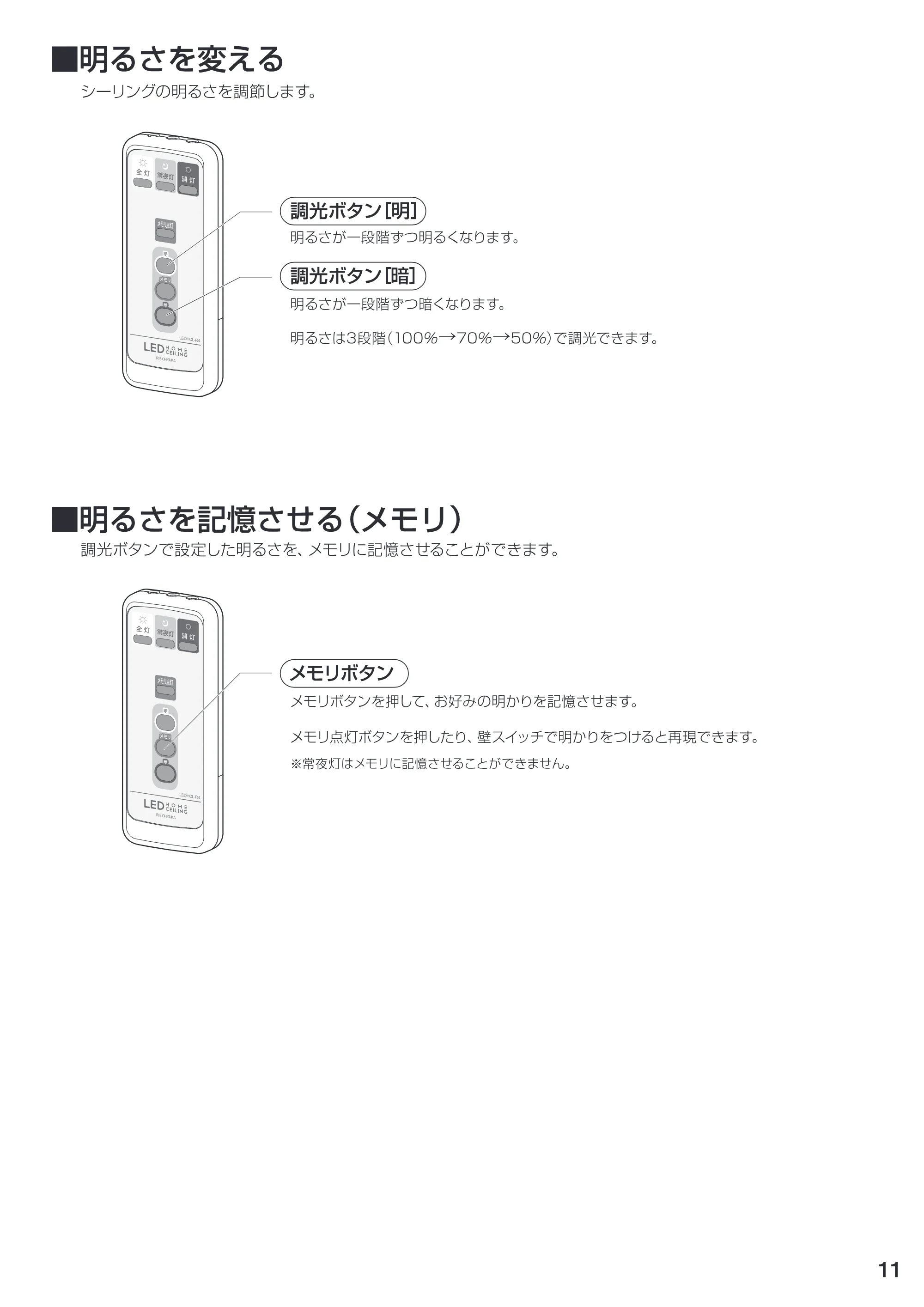 アイリスオーヤマ CL6N-E1P 取扱説明書 — 原本ページ — 11ページ