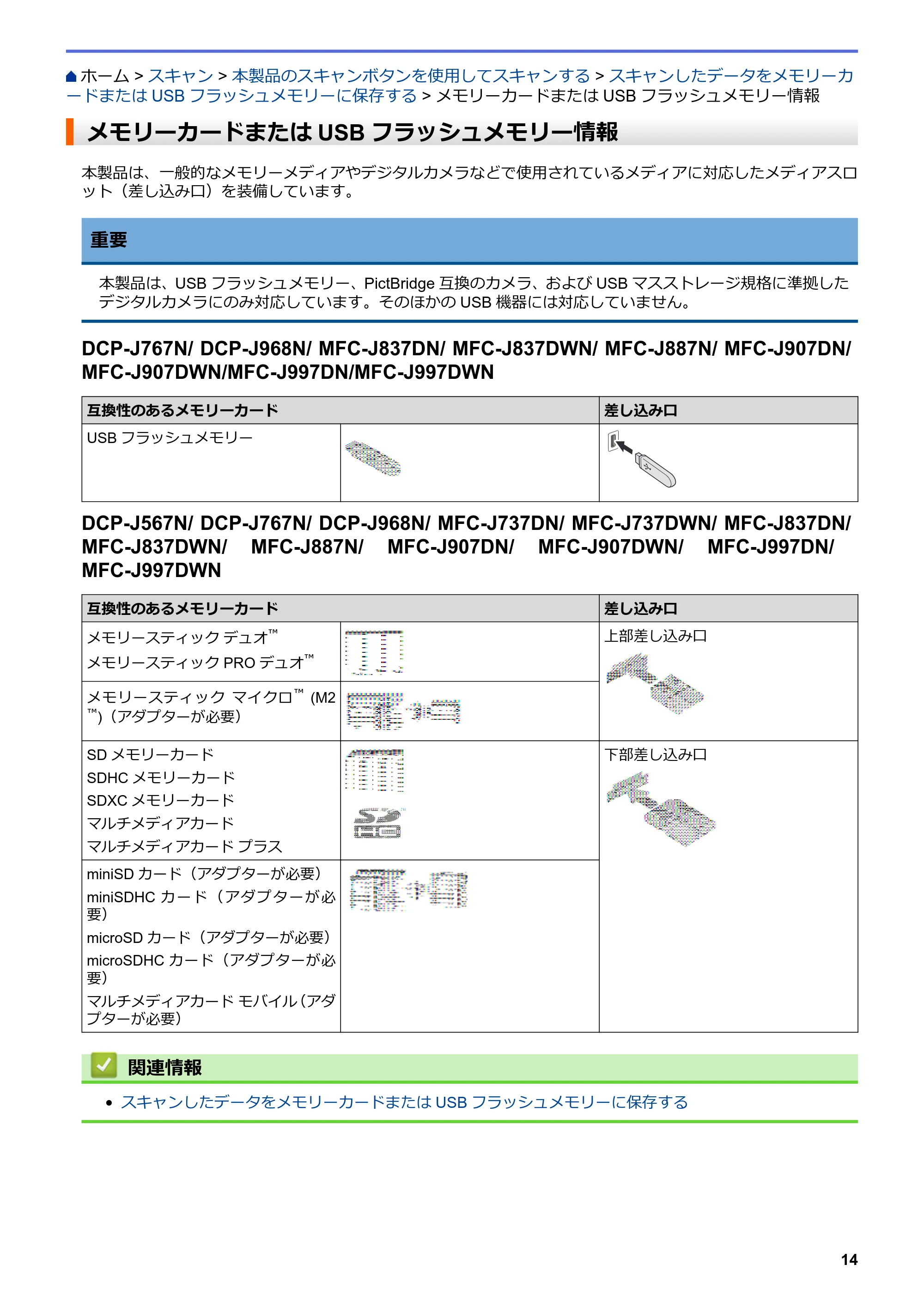 ブラザー DCP-J567N / DCP-J767N / DCP-J968N-B/W ユーザーズガイド（印刷用） ～パソコン活用＆ネットワーク～ — メモリーカードまたはUSBフラッシュメモリー情報 — 原本ページ — 18ページ