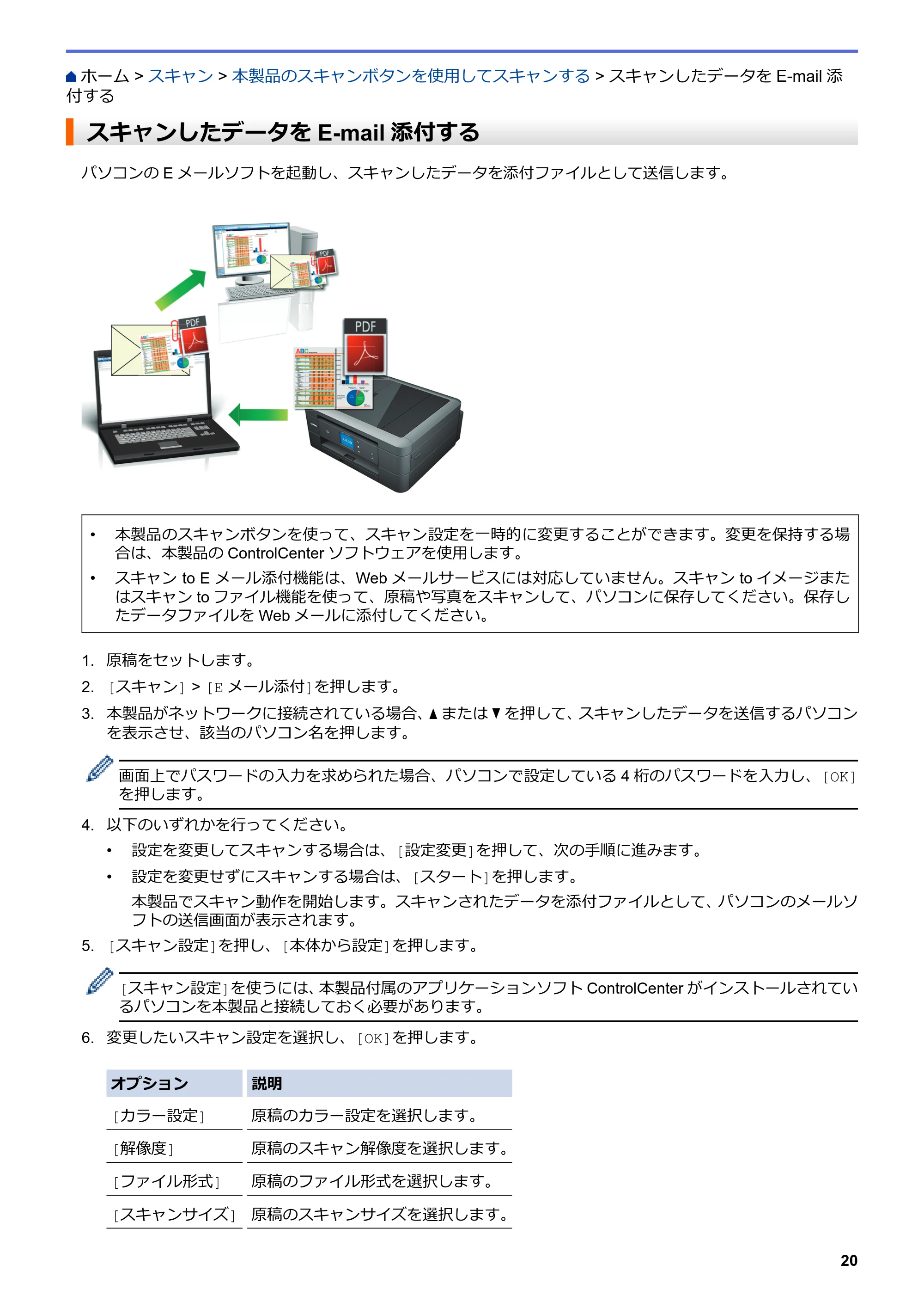 ブラザー DCP-J567N / DCP-J767N / DCP-J968N-B/W ユーザーズガイド（印刷用） ～パソコン活用＆ネットワーク～ — スキャンしたデータをE-mail添付する — 原本ページ — 24ページ
