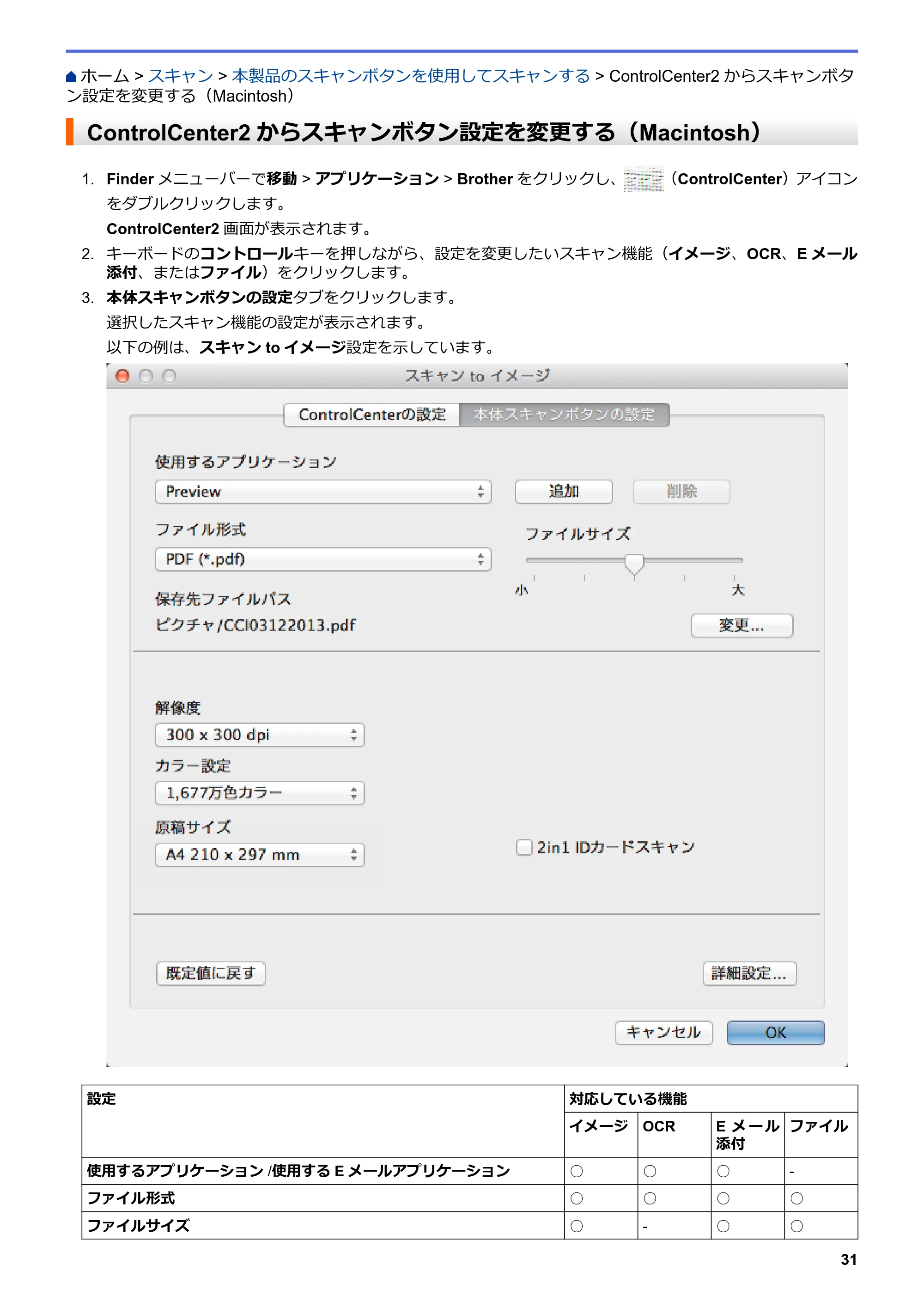ブラザー DCP-J567N / DCP-J767N / DCP-J968N-B/W ユーザーズガイド（印刷用） ～パソコン活用＆ネットワーク～ — ControlCenter2からスキャンボタン設定を変更する（Macintosh） — 原本ページ — 35ページ
