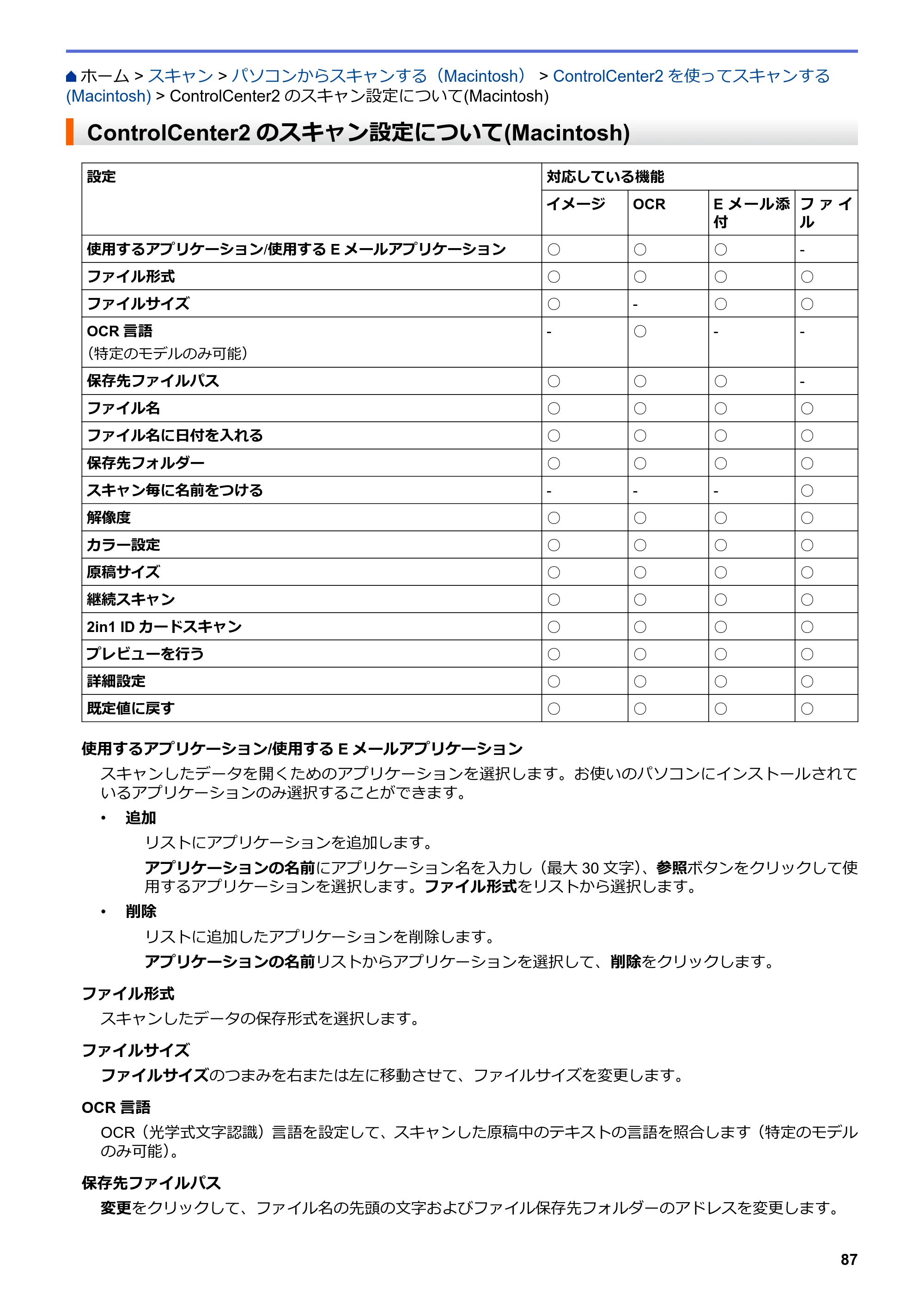 ブラザー DCP-J567N / DCP-J767N / DCP-J968N-B/W ユーザーズガイド（印刷用） ～パソコン活用＆ネットワーク～ — ControlCenter2のスキャン設定について(Macintosh) — 原本ページ — 91ページ