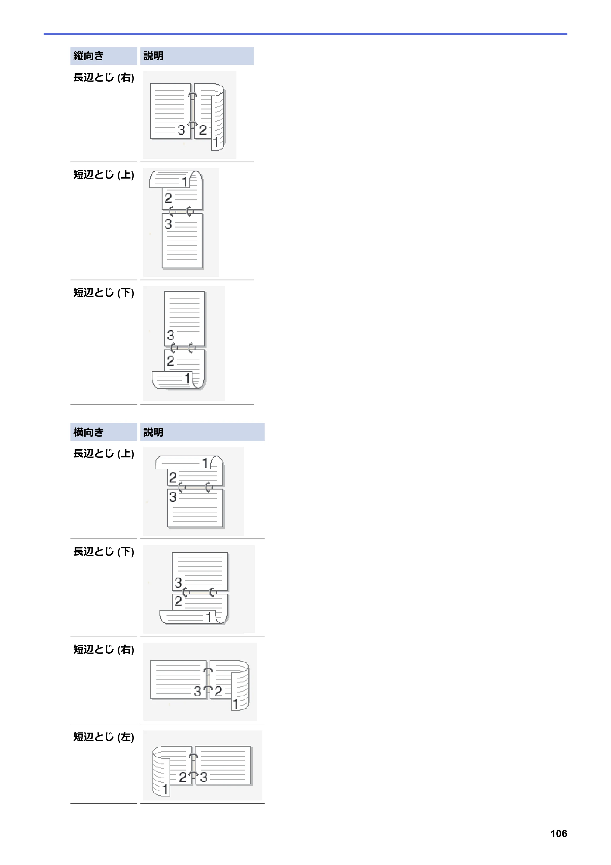 ブラザー DCP-J567N / DCP-J767N / DCP-J968N-B/W ユーザーズガイド（印刷用） ～パソコン活用＆ネットワーク～ — 原本ページ — 110ページ