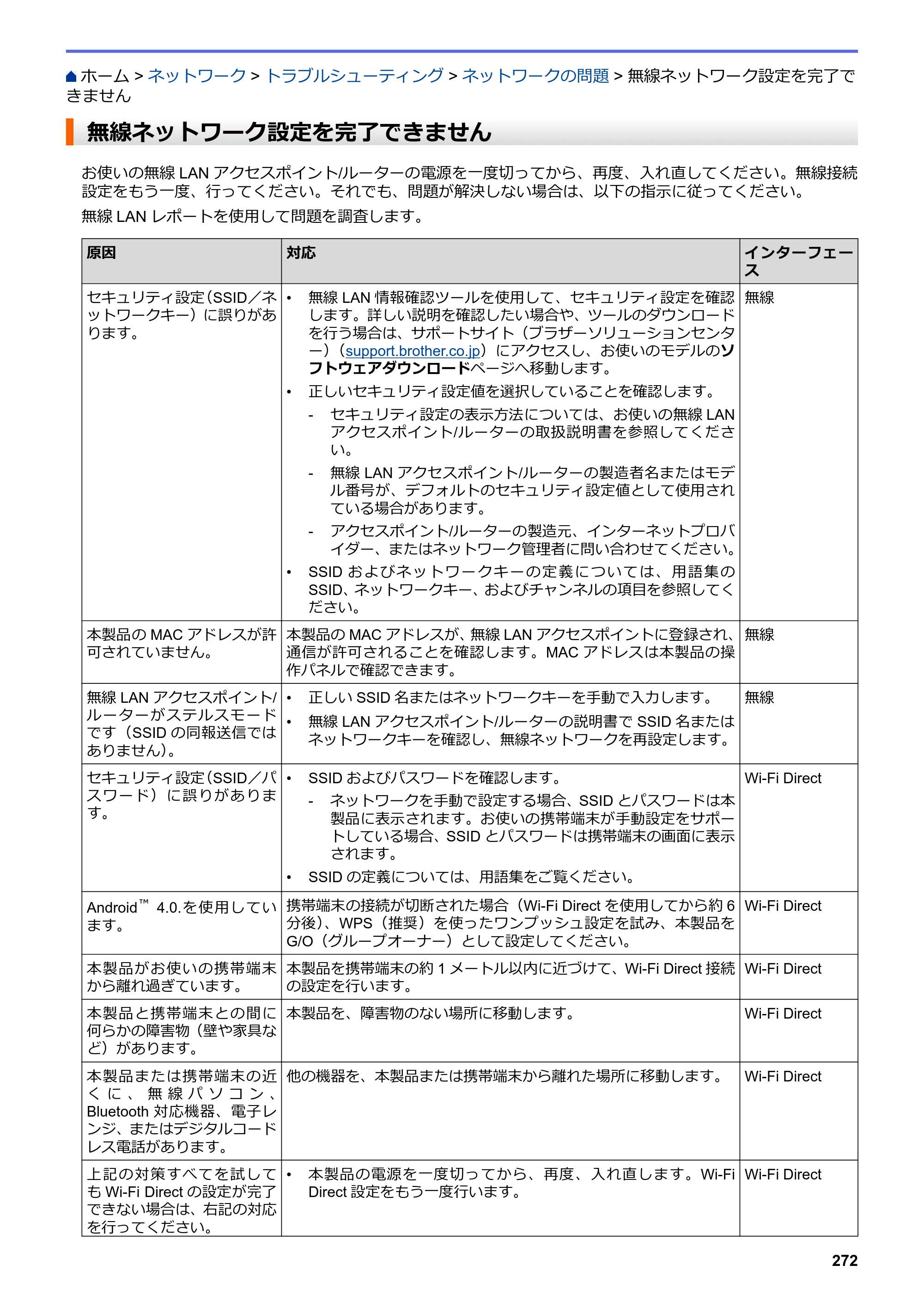 ブラザー DCP-J567N / DCP-J767N / DCP-J968N-B/W ユーザーズガイド（印刷用） ～パソコン活用＆ネットワーク～ — 無線ネットワーク設定を完了できません — 原本ページ — 276ページ