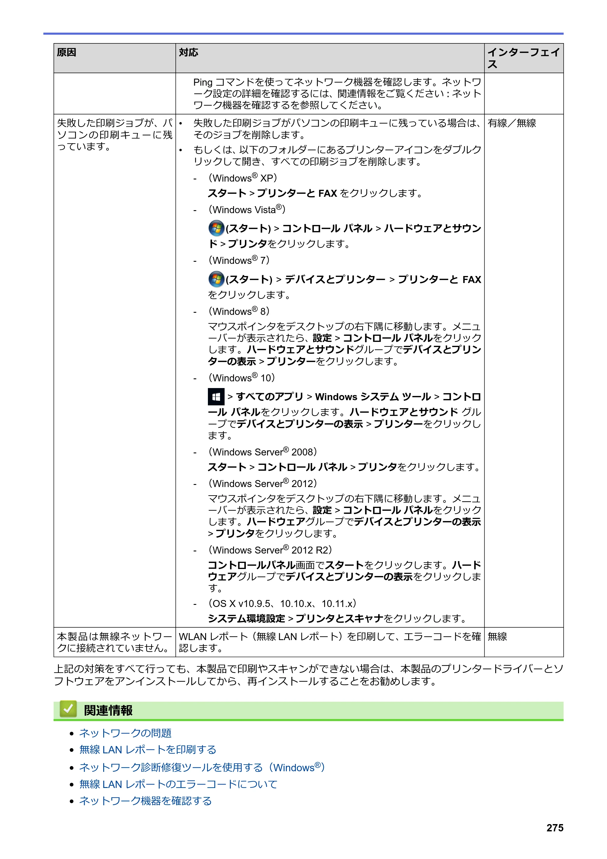 ブラザー DCP-J567N / DCP-J767N / DCP-J968N-B/W ユーザーズガイド（印刷用） ～パソコン活用＆ネットワーク～ — 原本ページ — 279ページ