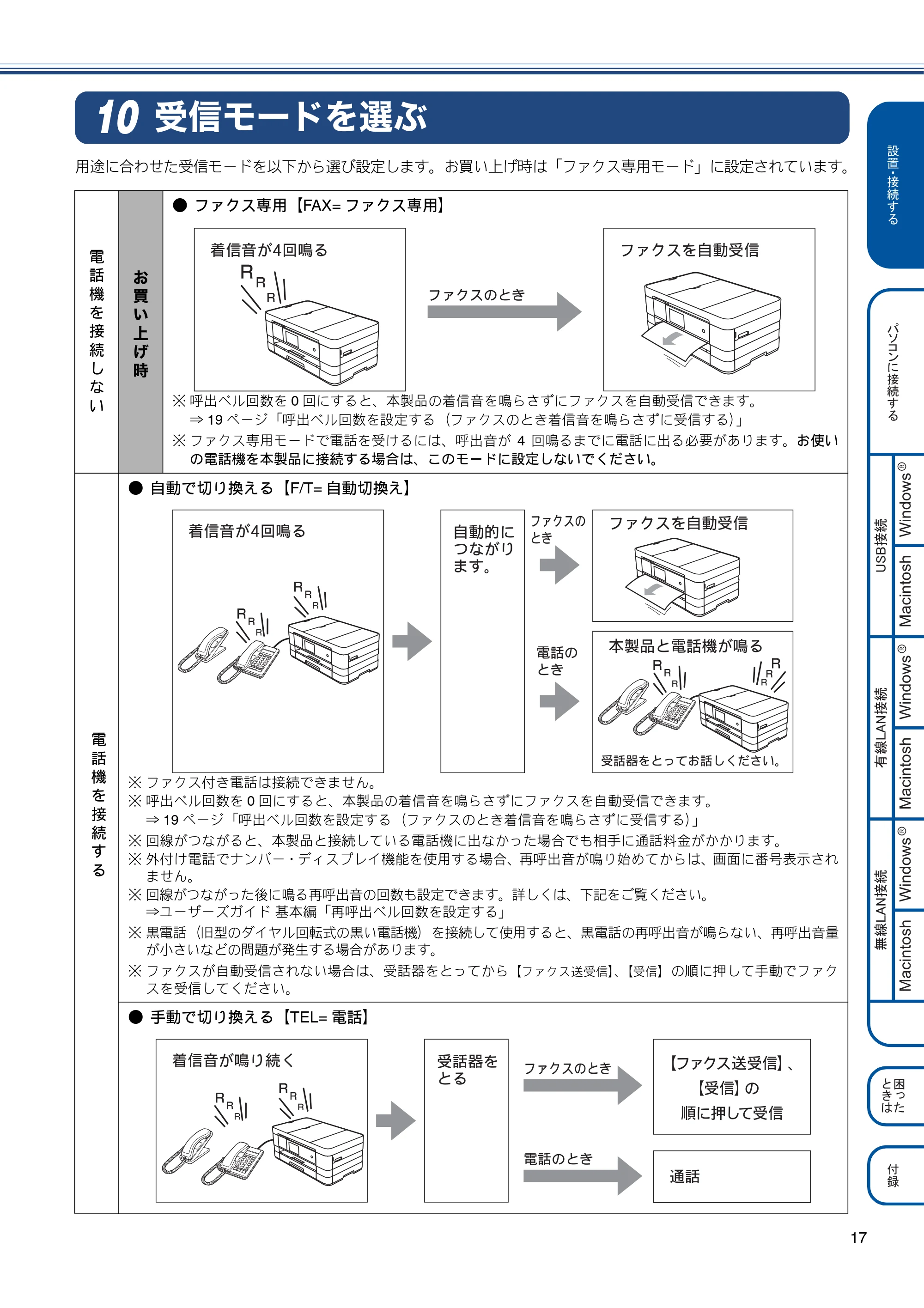 ブラザー MFC-J4510N / MFC-J4910CDW かんたん設置ガイド — 受信モードを選ぶ — 原本ページ — 19ページ