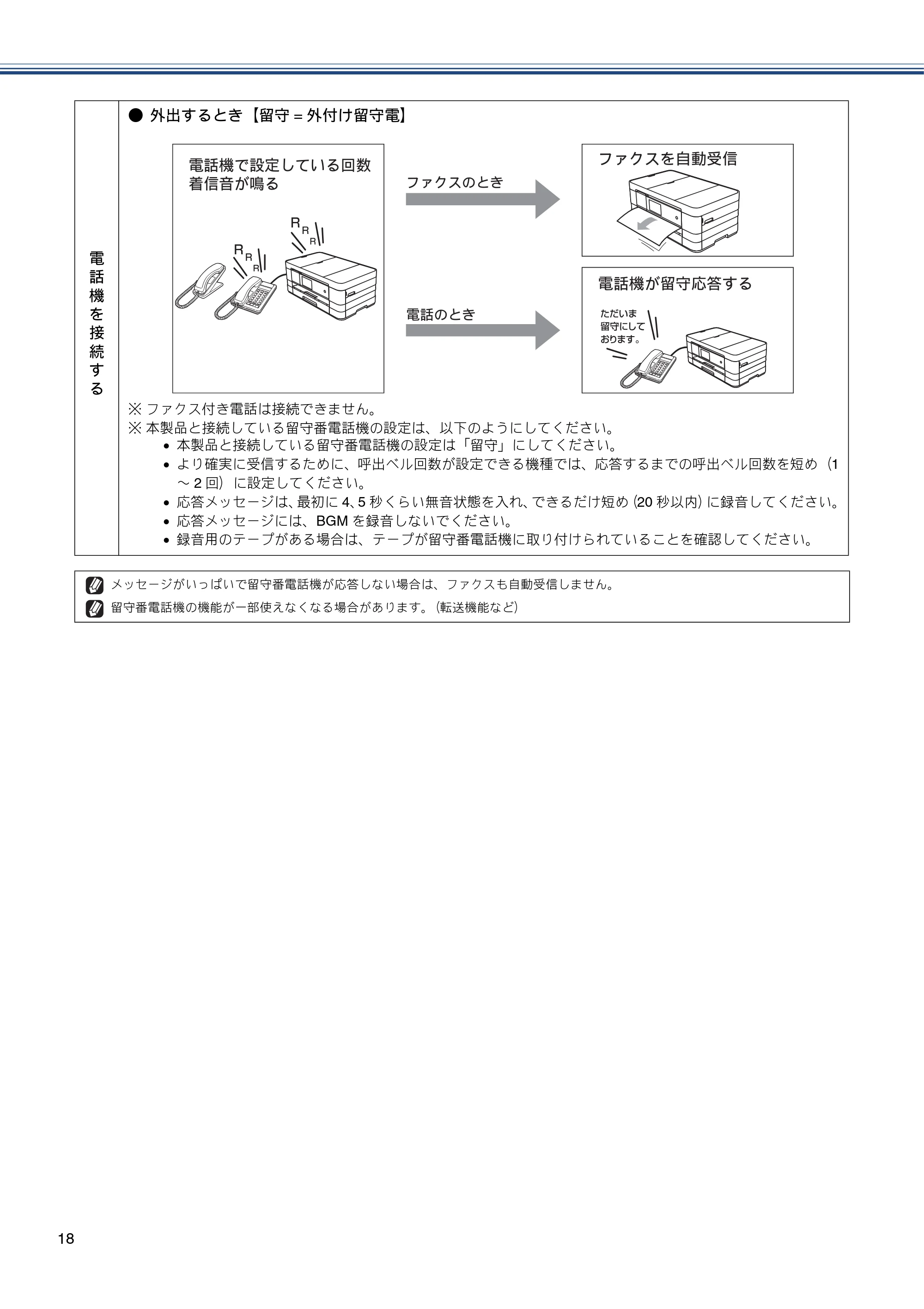 ブラザー MFC-J4510N / MFC-J4910CDW かんたん設置ガイド — 原本ページ — 20ページ