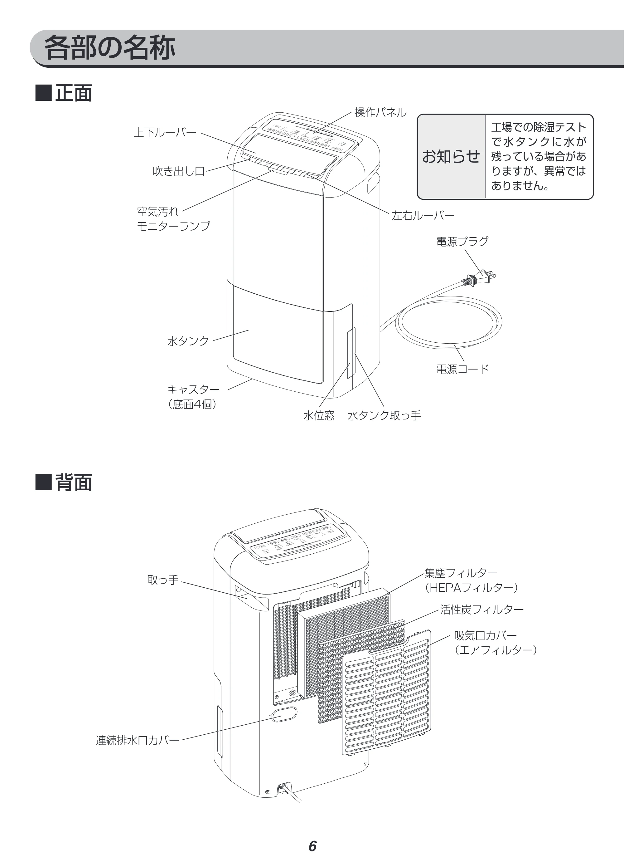 アイリスオーヤマ KIJCP-M120 取扱説明書 — 原本ページ — 6ページ