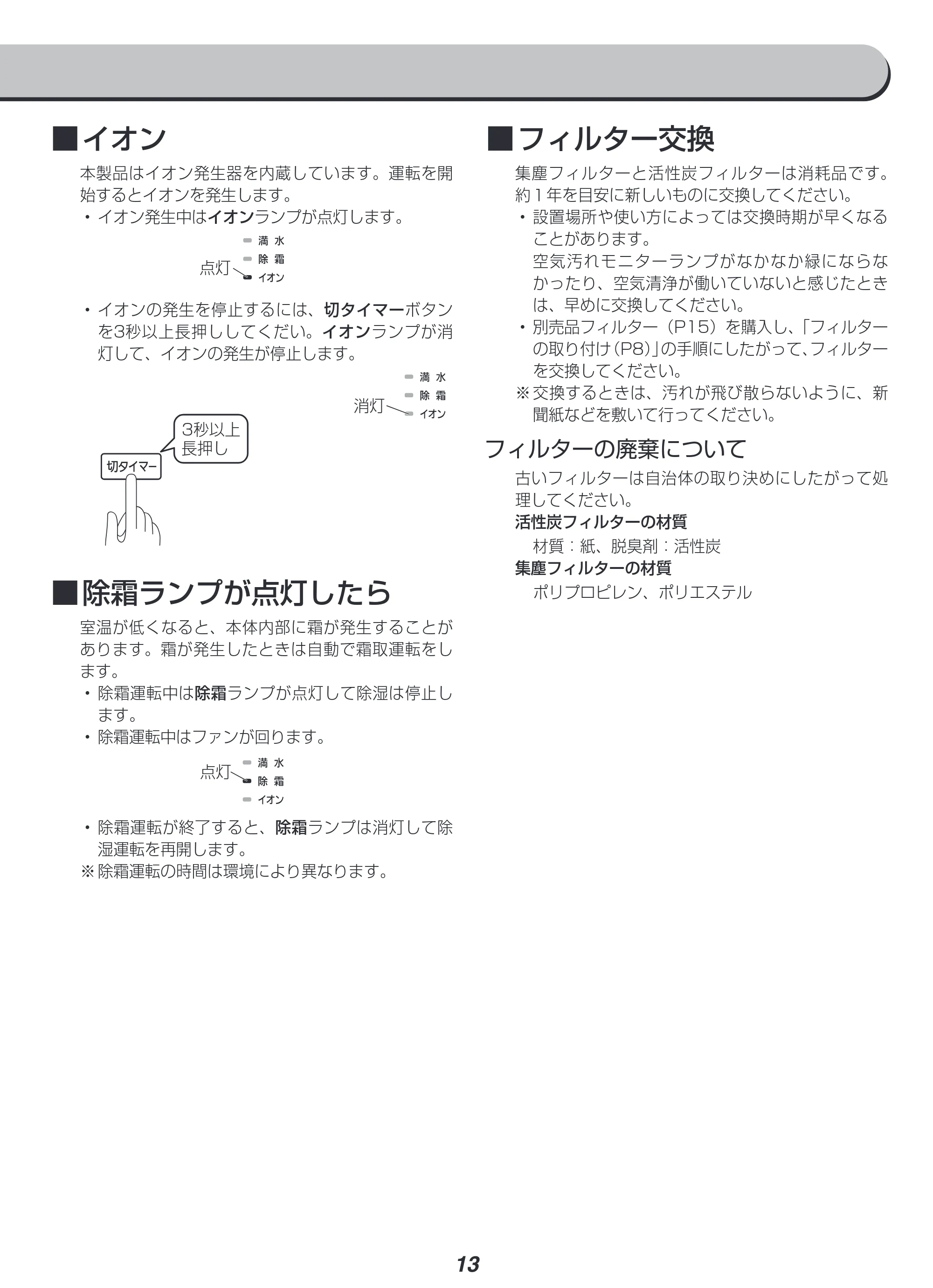 アイリスオーヤマ KIJCP-M120 取扱説明書 — 原本ページ — 13ページ