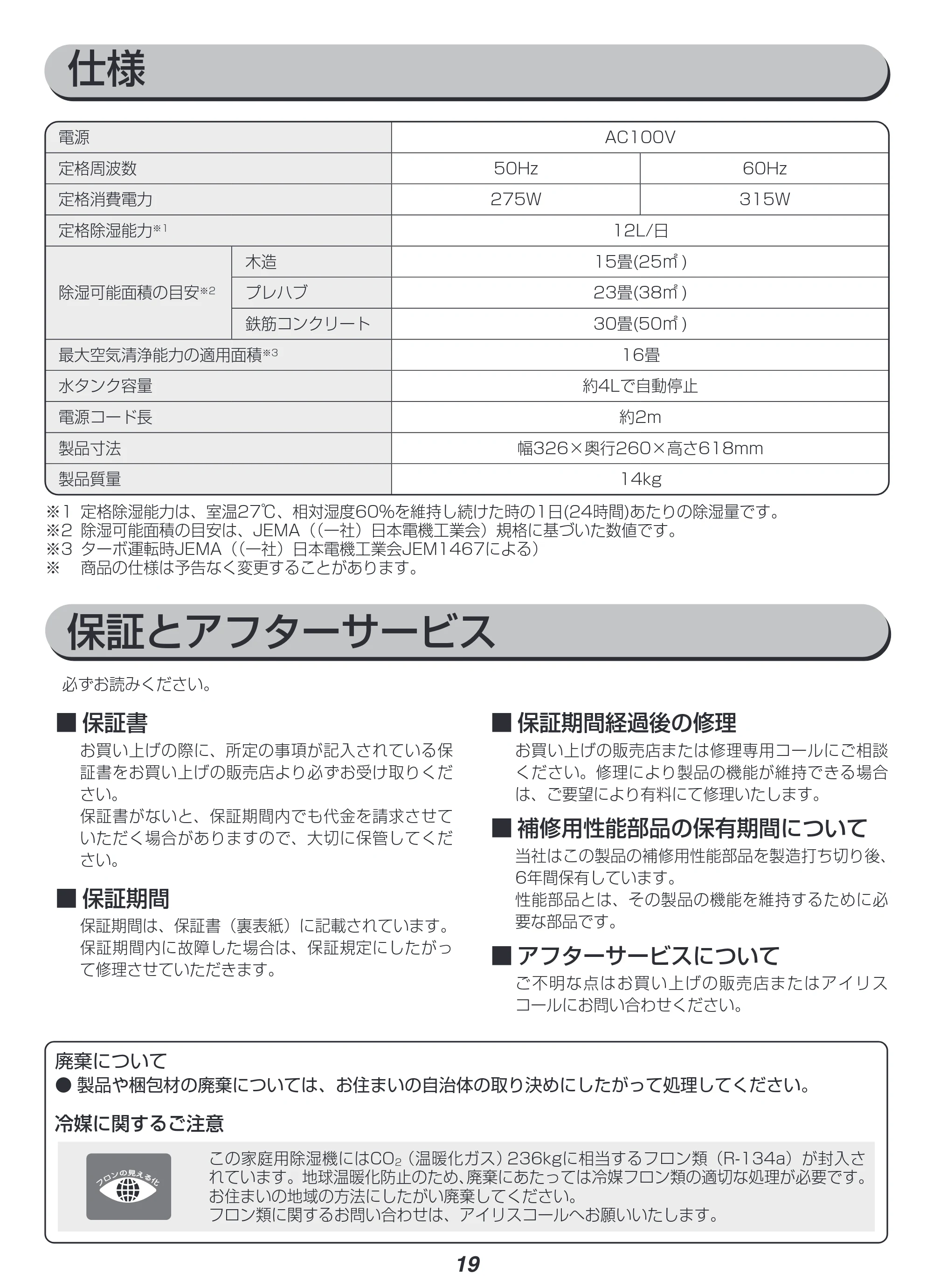 アイリスオーヤマ KIJCP-M120 取扱説明書 — 原本ページ — 19ページ