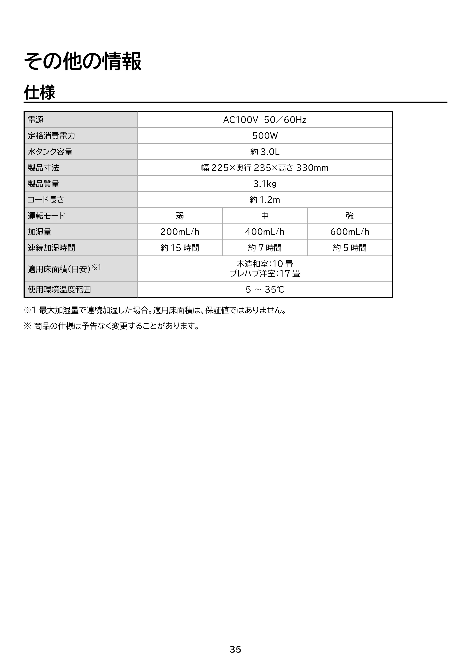 アイリスオーヤマ AHM-MHU60A 取扱説明書 — 原本ページ — 35ページ