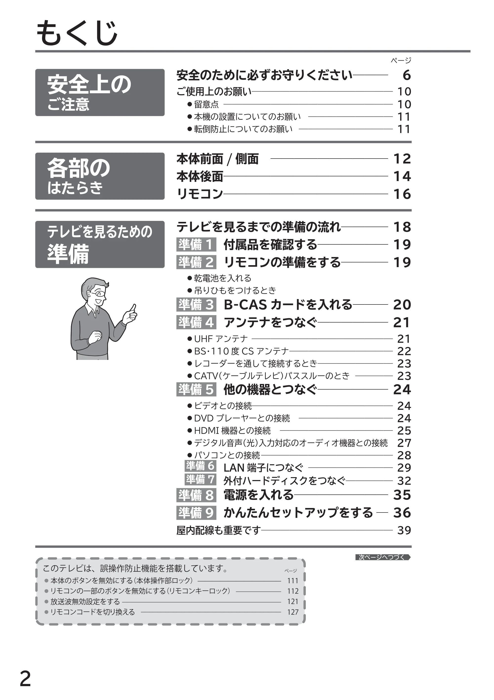 日立 L32-H2 取扱説明書 — もくじ — 原本ページ — 2ページ